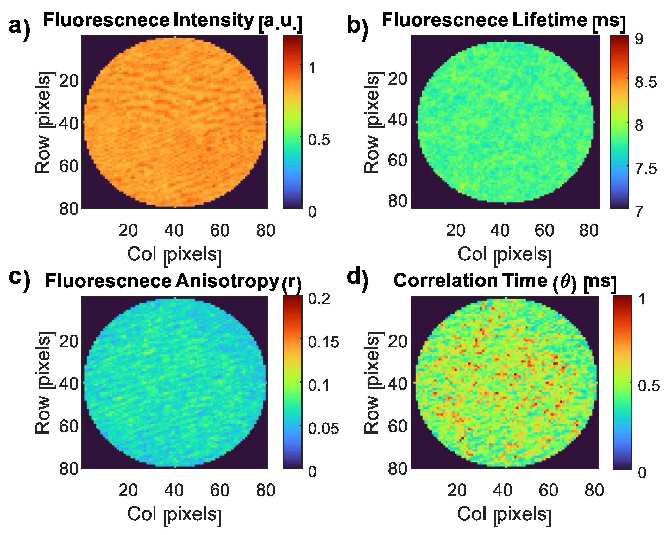 Nanomaterials 13 02068 g008 Nanomaterials 13 02068 g008