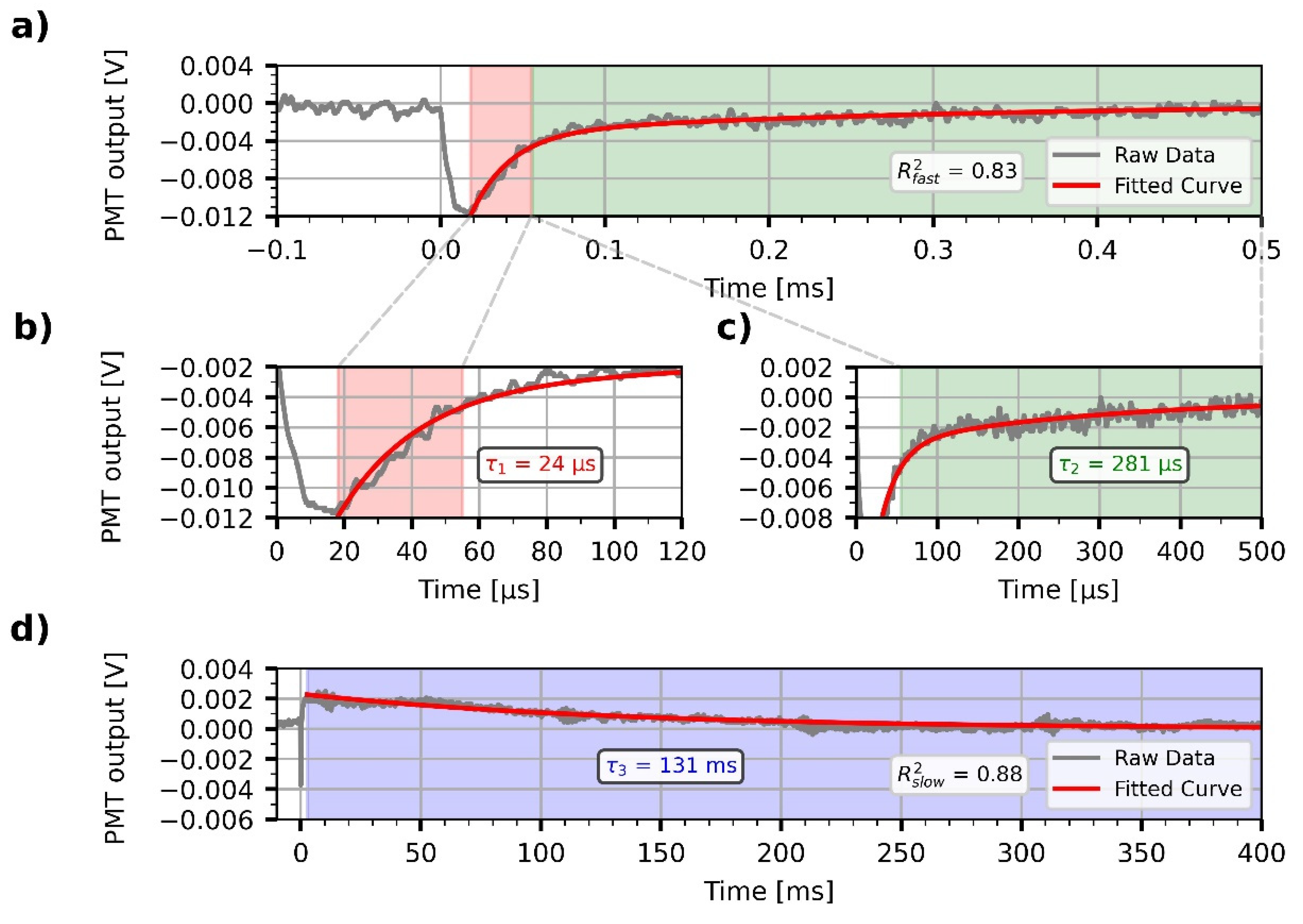 Nanomaterials 13 02070 g006 Nanomaterials 13 02070 g006