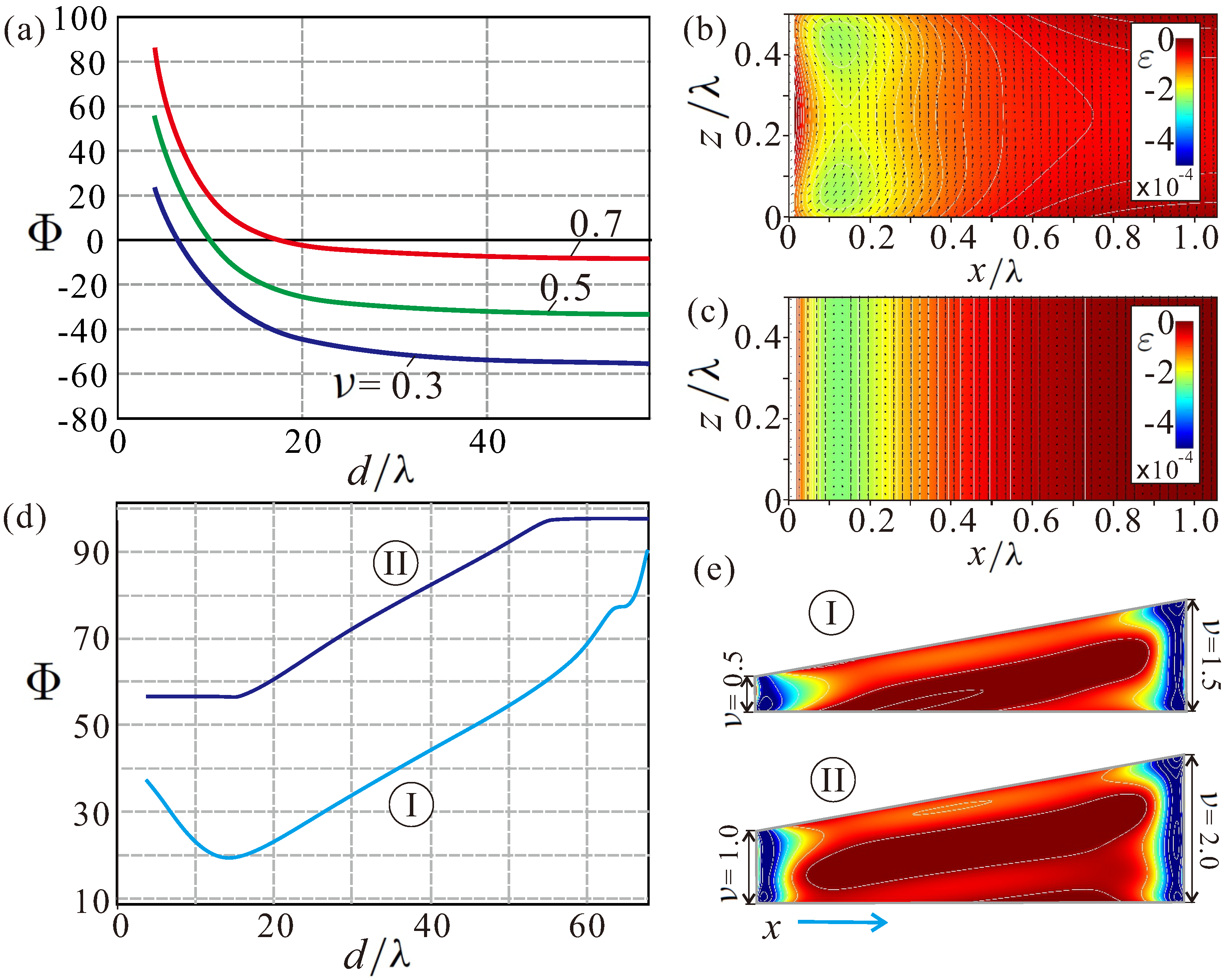 Nanomaterials 13 02073 g006