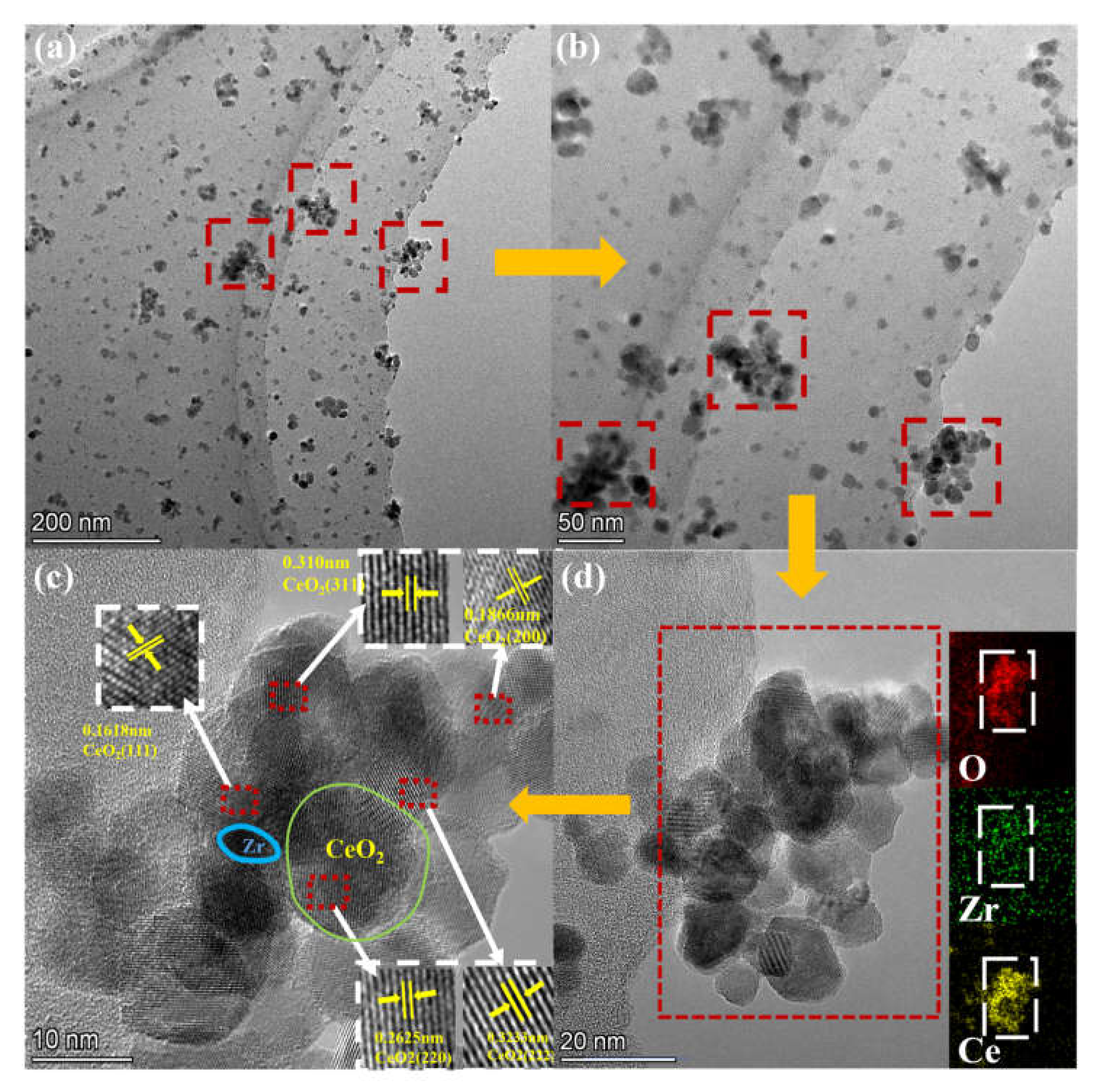 Nanomaterials 13 02074 g001