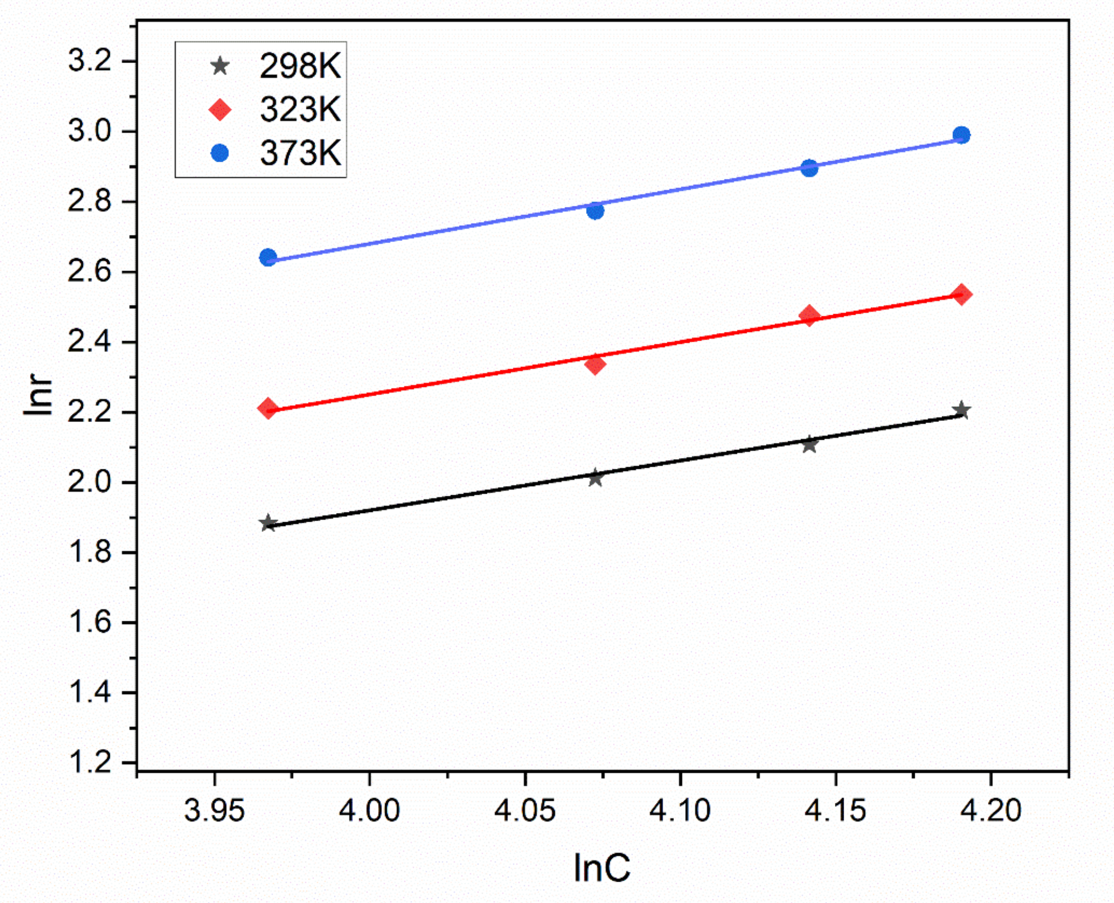 Nanomaterials 13 02074 g008