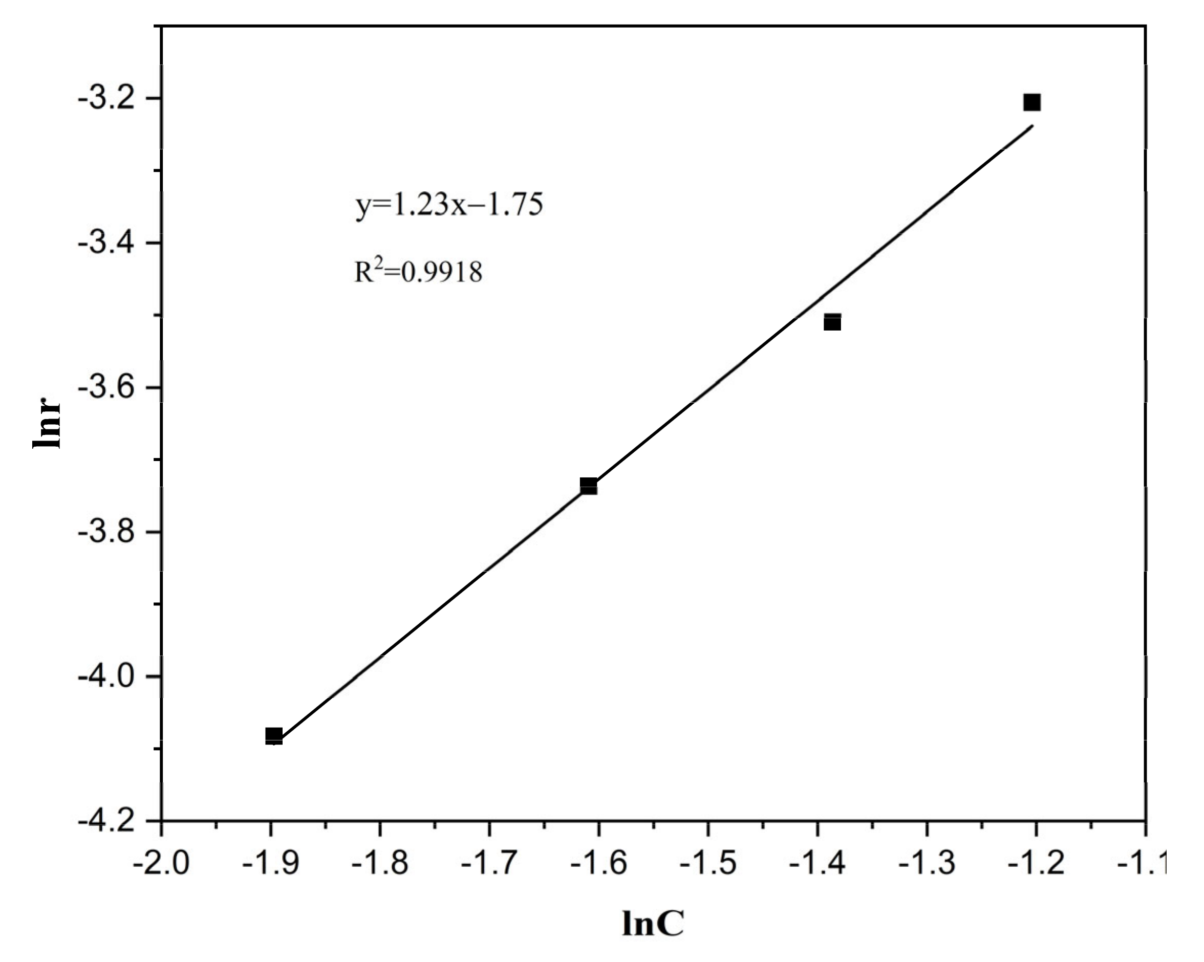 Nanomaterials 13 02074 g009