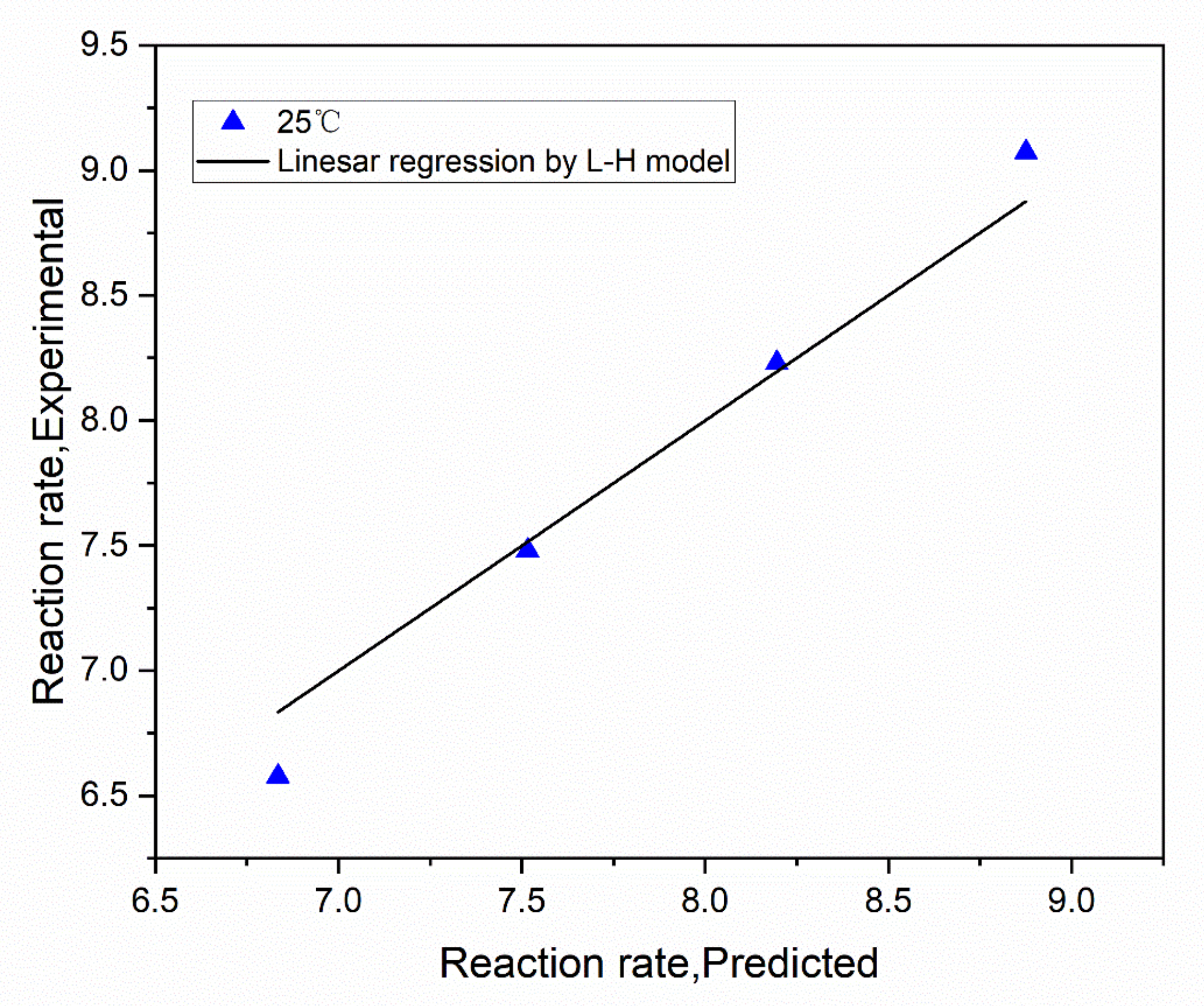 Nanomaterials 13 02074 g010