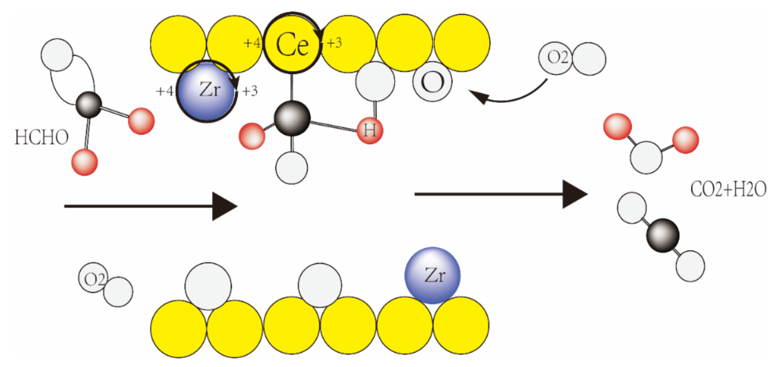 Nanomaterials 13 02074 g011