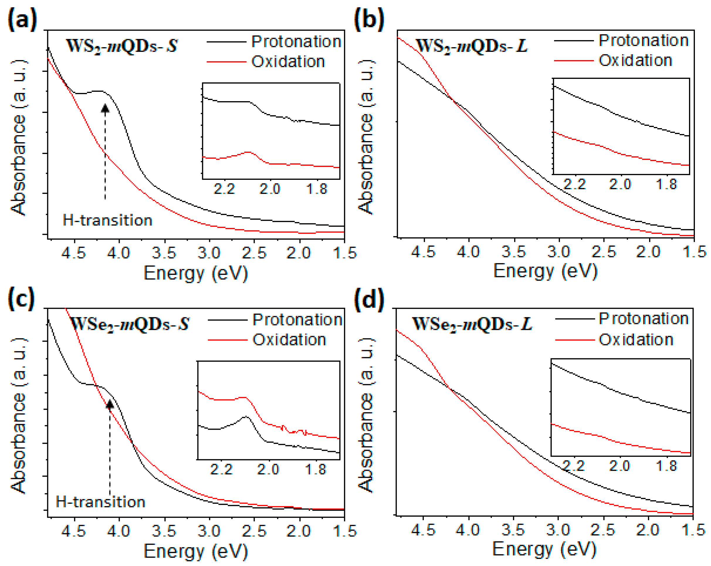 Nanomaterials 13 02075 g003 Nanomaterials 13 02075 g003