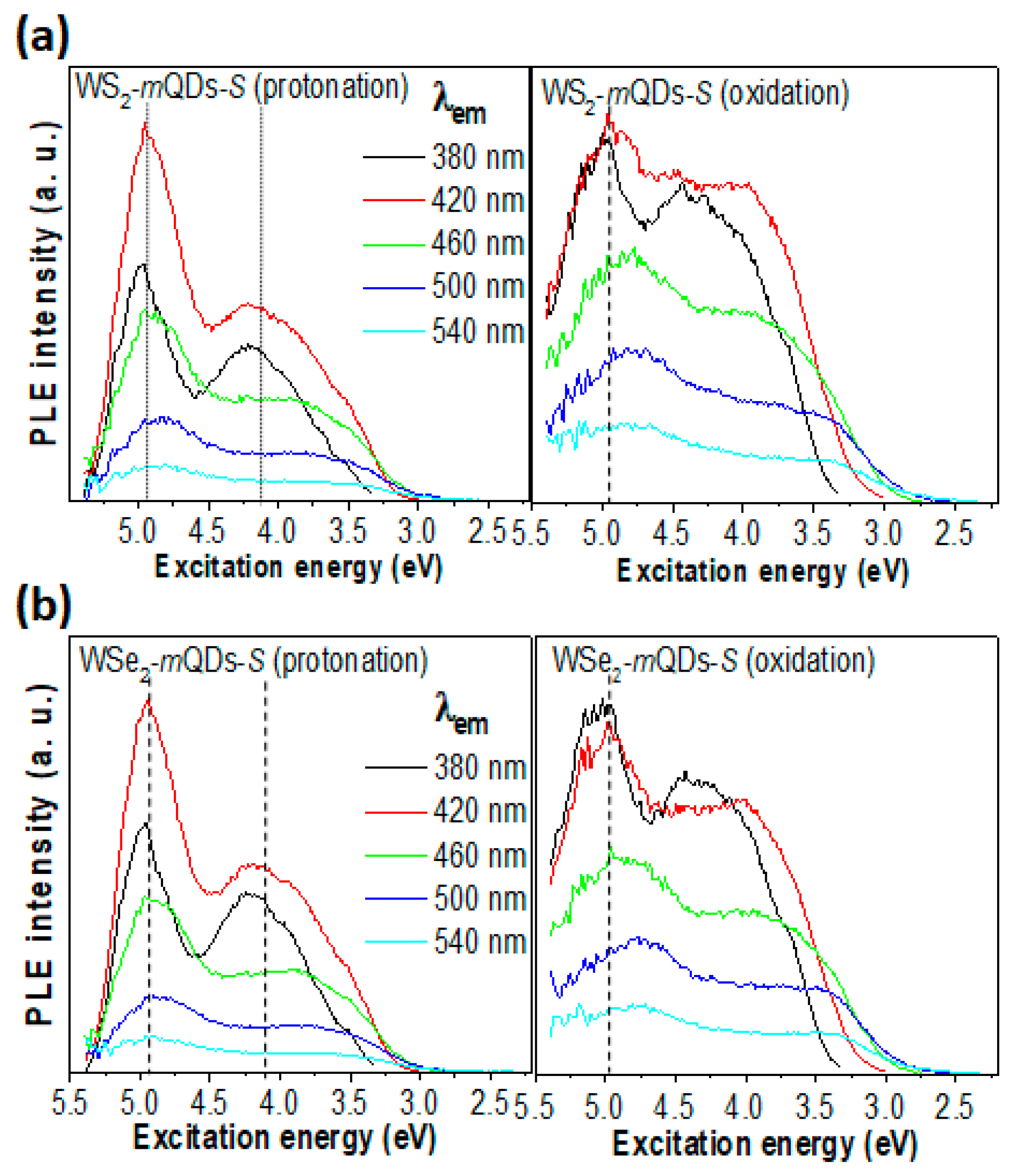 Nanomaterials 13 02075 g005 Nanomaterials 13 02075 g005