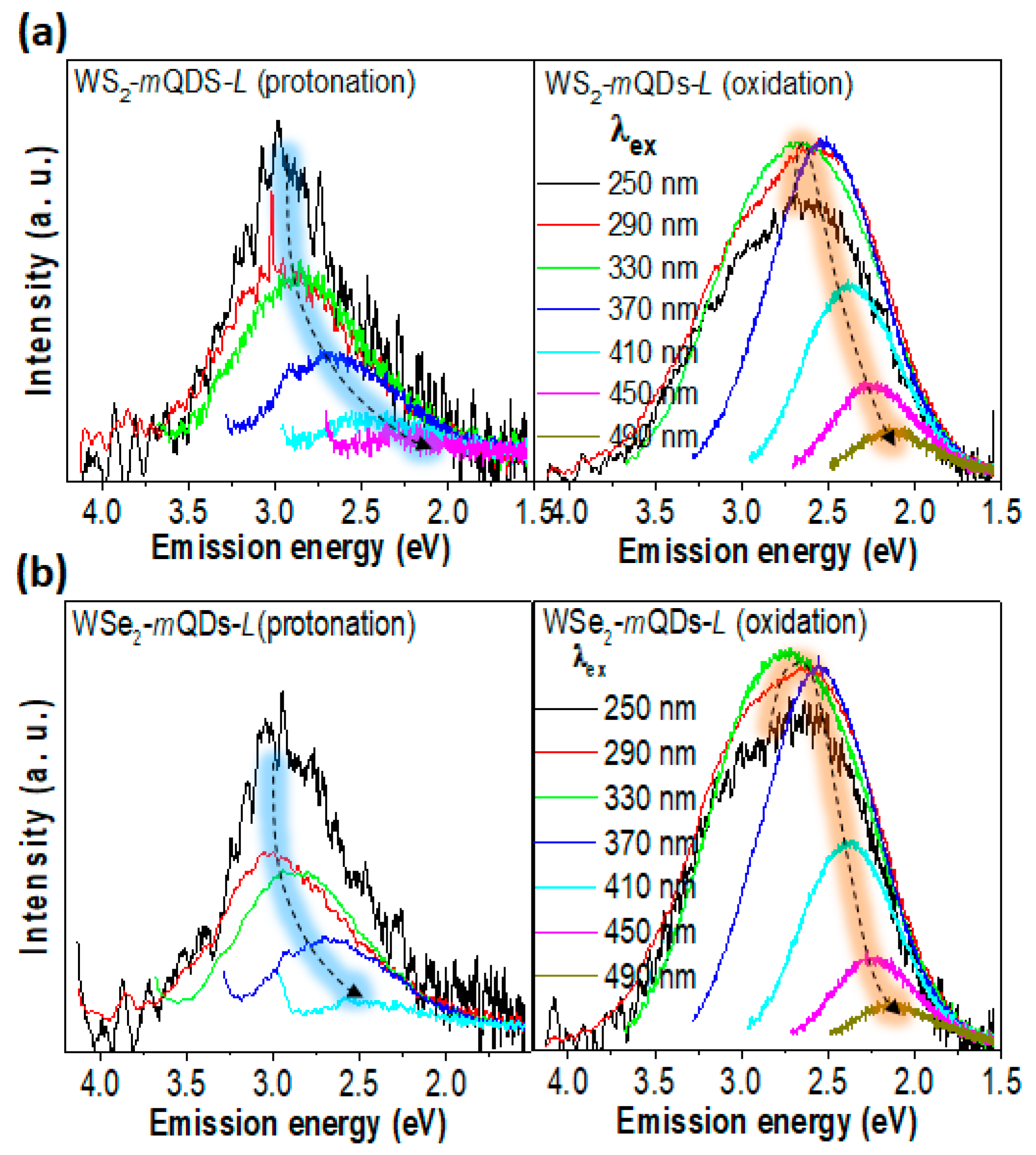 Nanomaterials 13 02075 g006 Nanomaterials 13 02075 g006