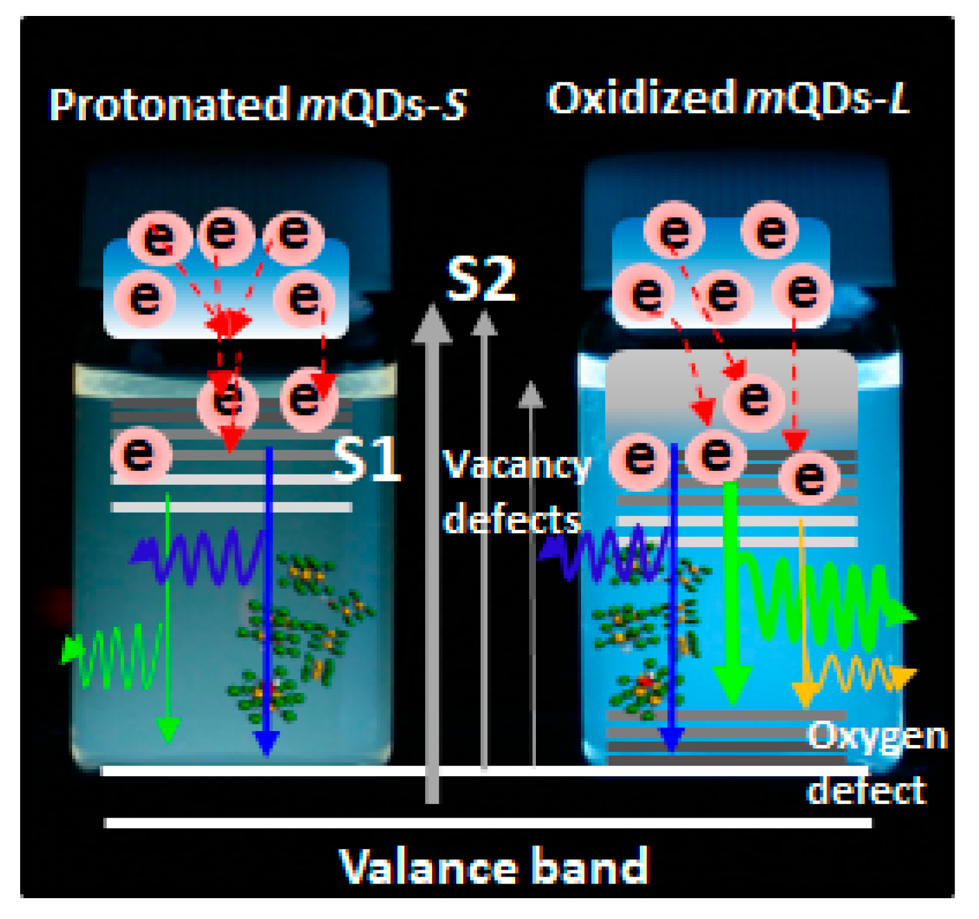 Nanomaterials 13 02075 g009 Nanomaterials 13 02075 g009
