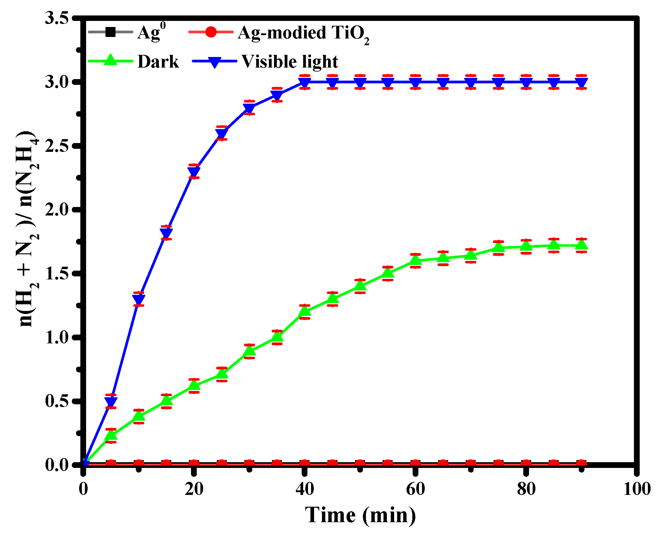 Nanomaterials 13 02076 g007 Nanomaterials 13 02076 g007