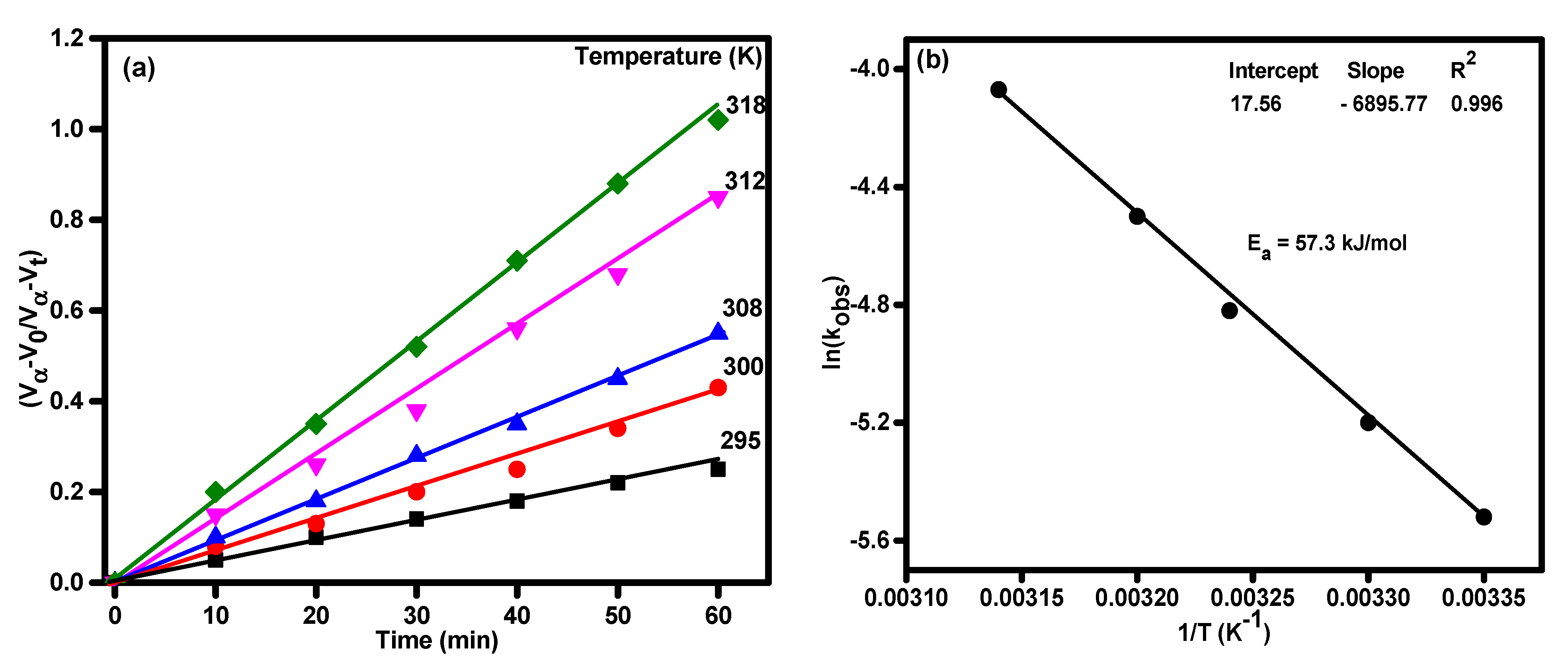 Nanomaterials 13 02076 g008 Nanomaterials 13 02076 g008