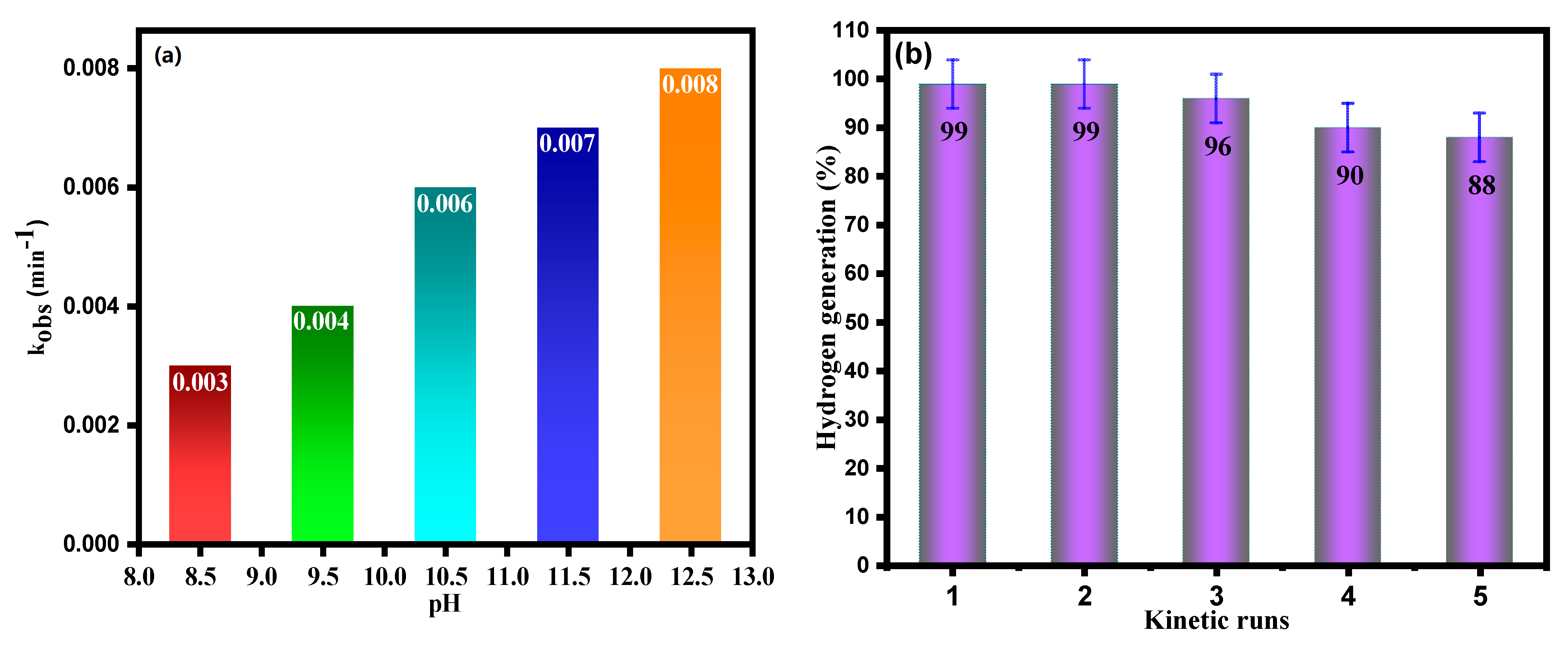 Nanomaterials 13 02076 g009 Nanomaterials 13 02076 g009