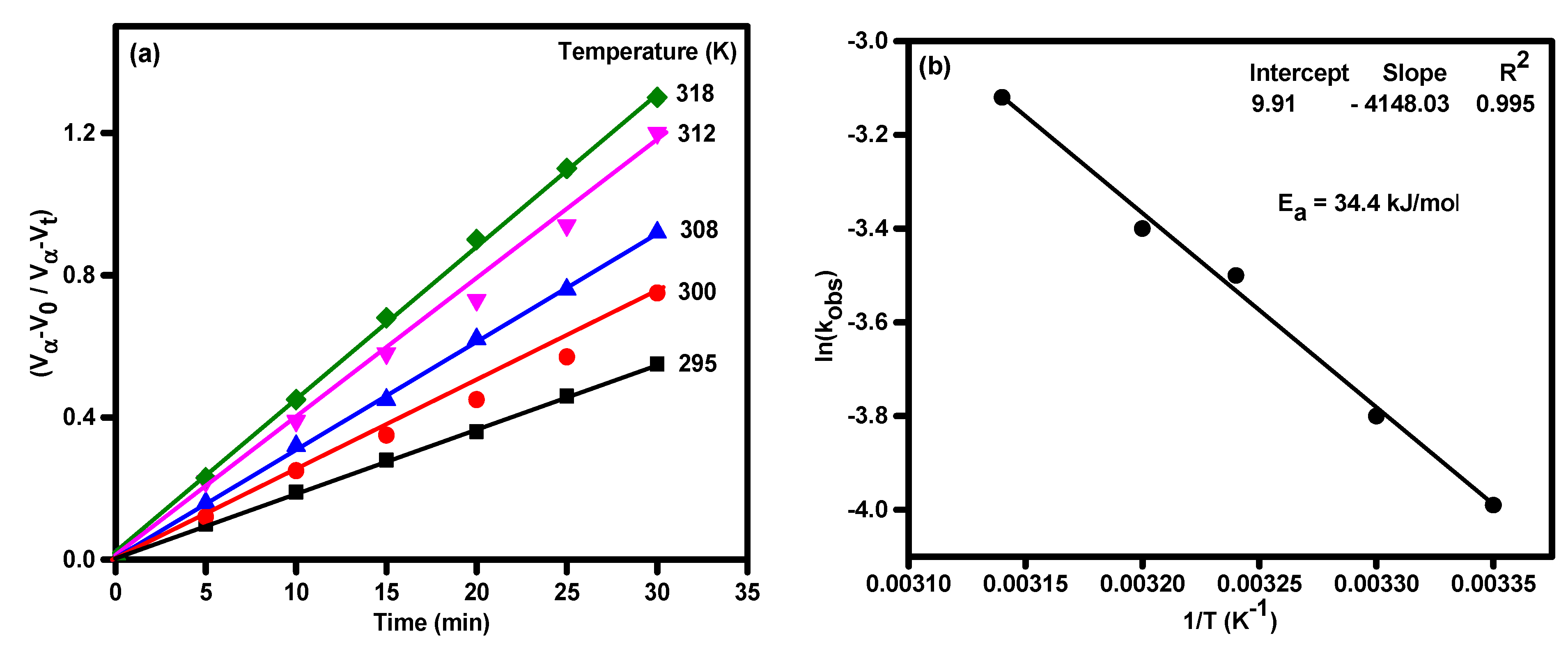 Nanomaterials 13 02076 g011 Nanomaterials 13 02076 g011