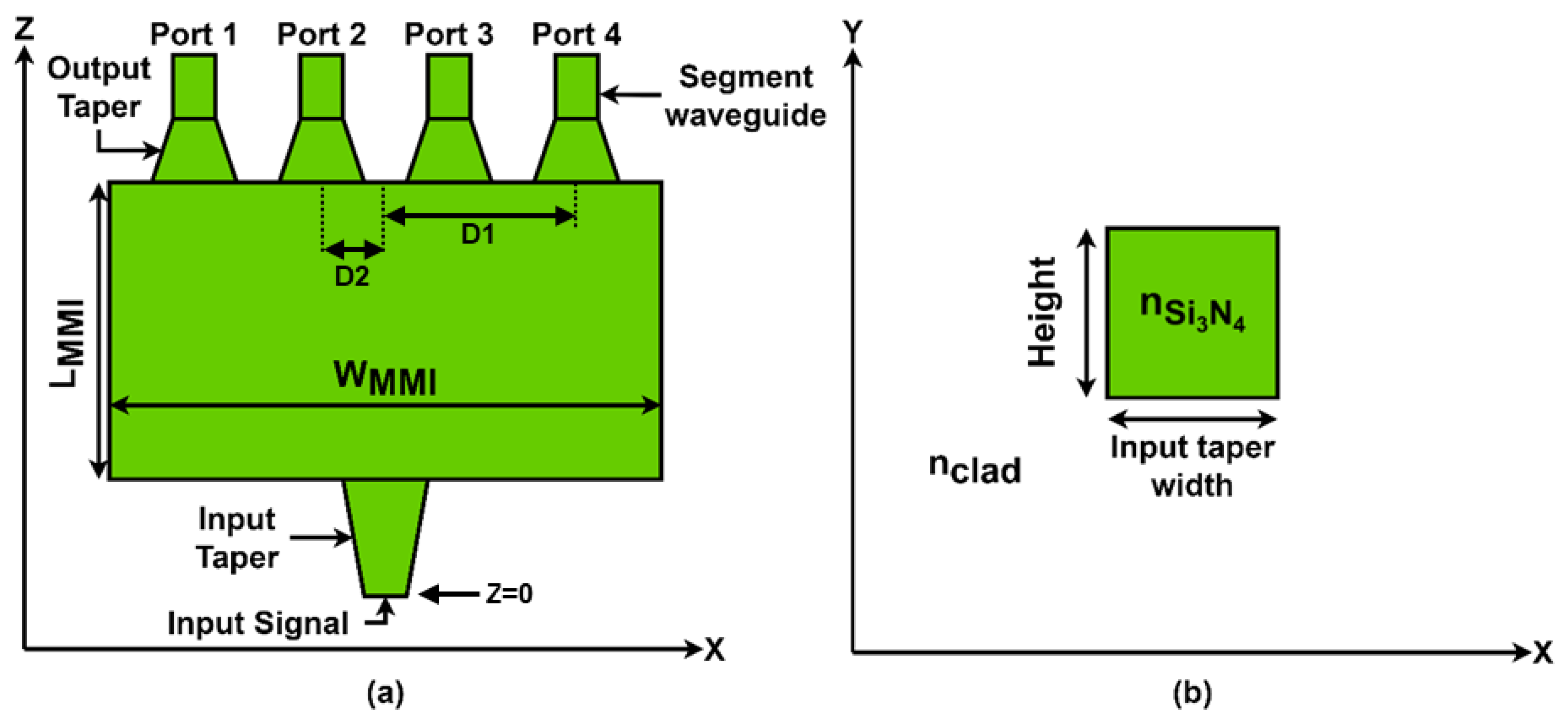 Nanomaterials 13 02077 g001 Nanomaterials 13 02077 g001