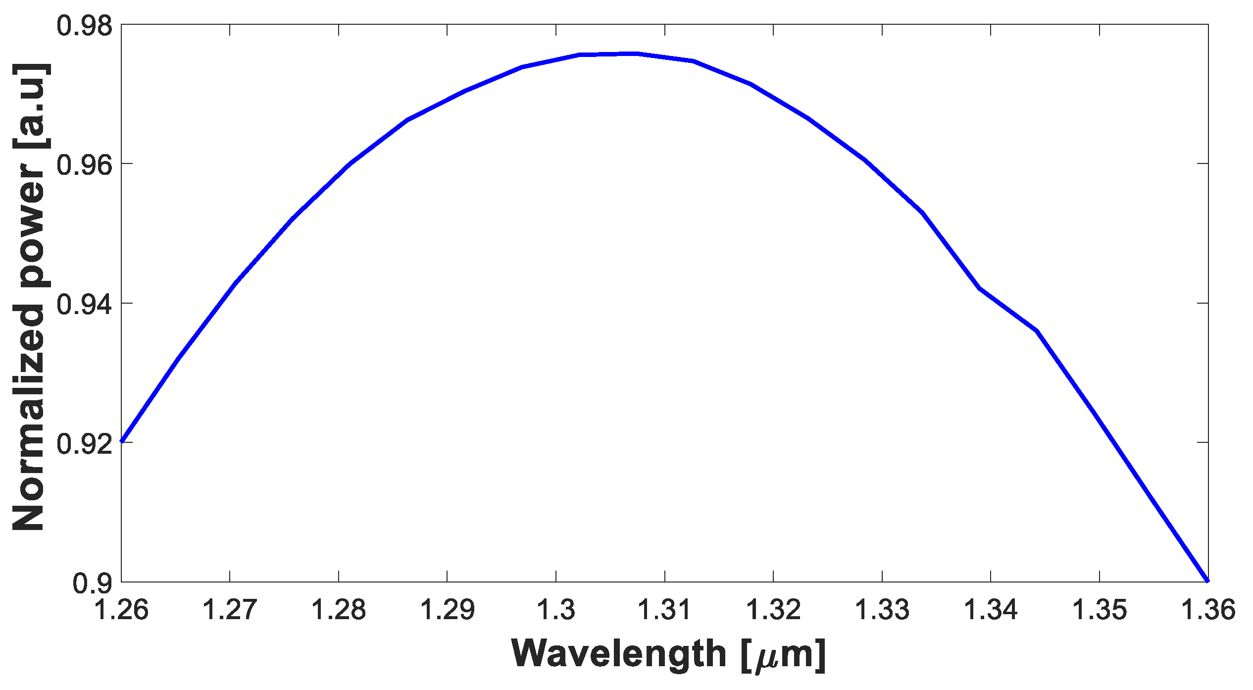 Nanomaterials 13 02077 g008 Nanomaterials 13 02077 g008
