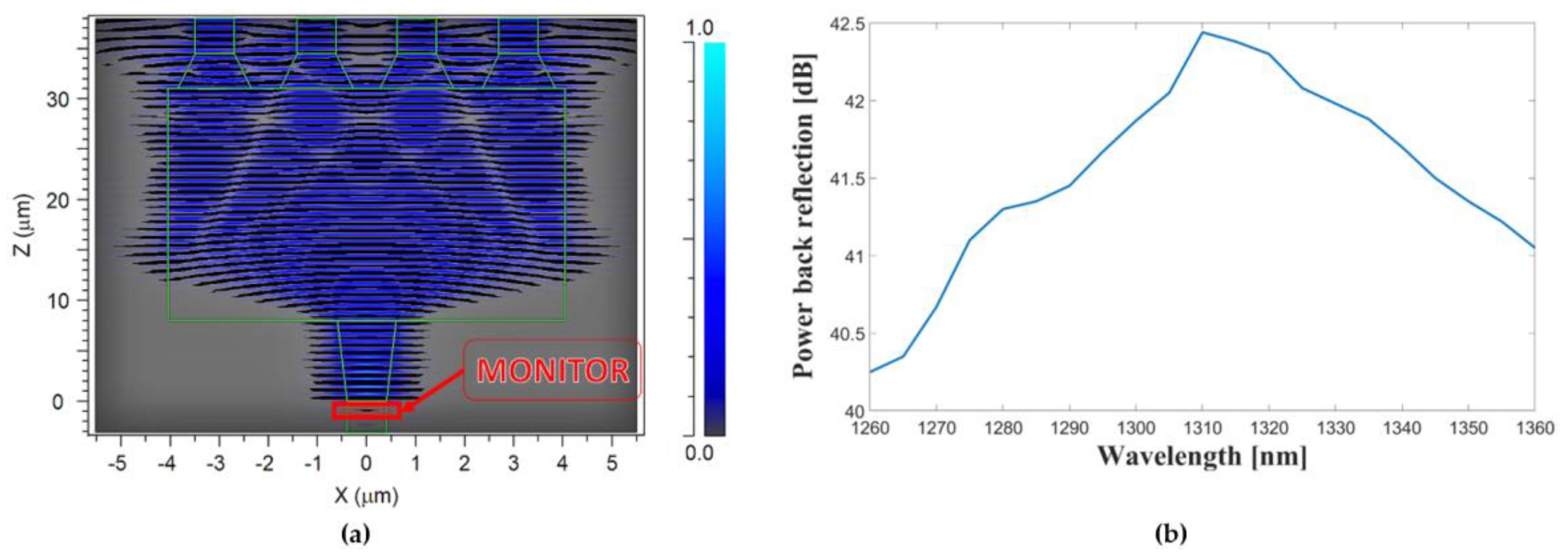 Nanomaterials 13 02077 g009 Nanomaterials 13 02077 g009