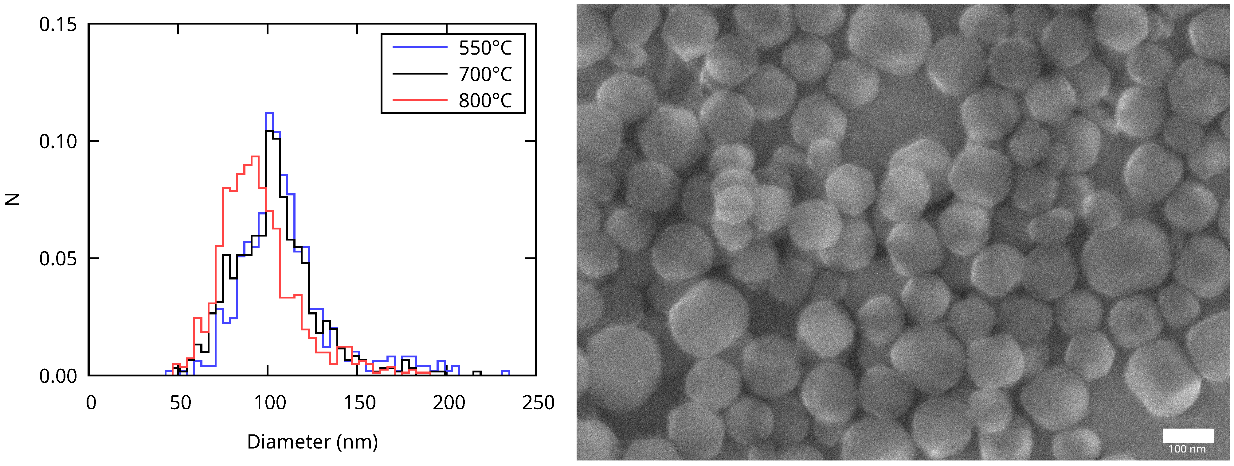 Nanomaterials 13 02078 g002