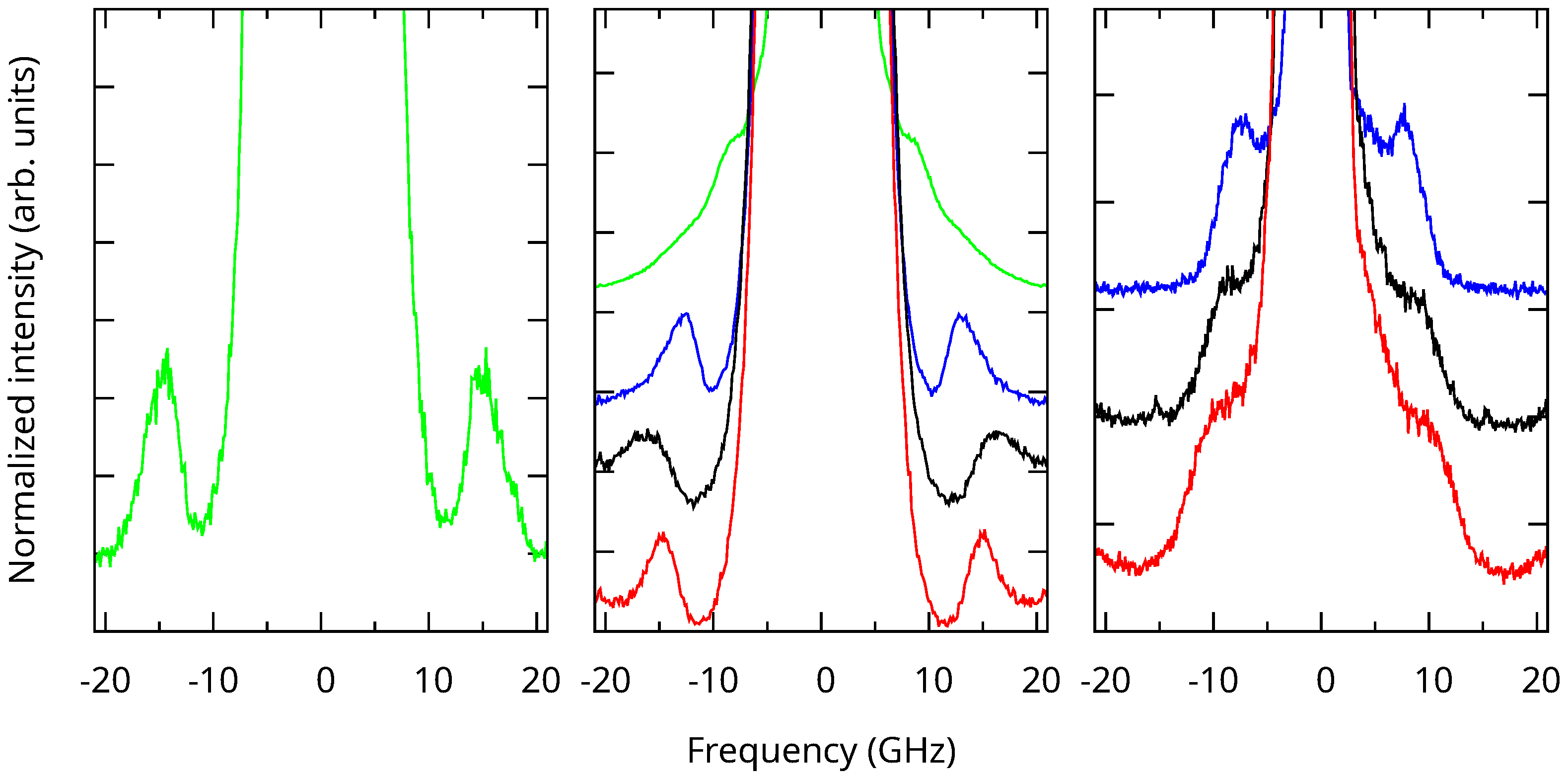 Nanomaterials 13 02078 g005