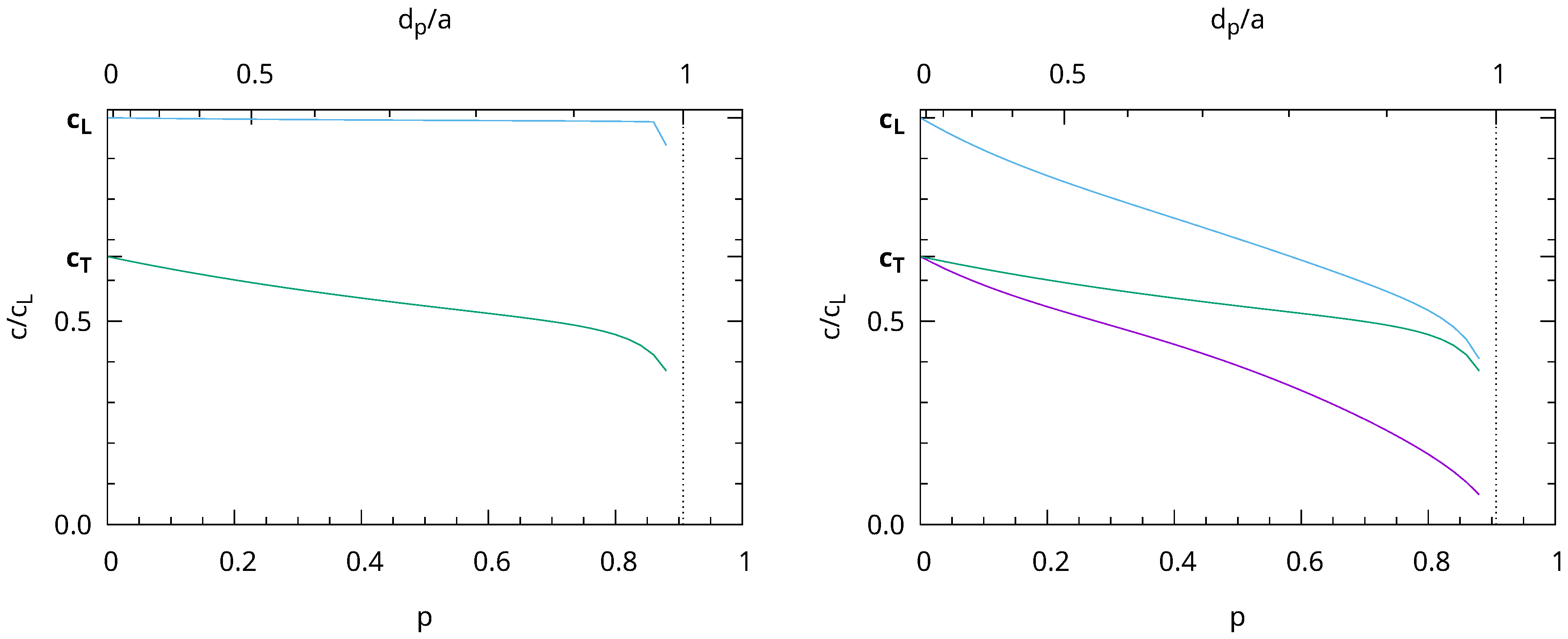 Nanomaterials 13 02078 g007