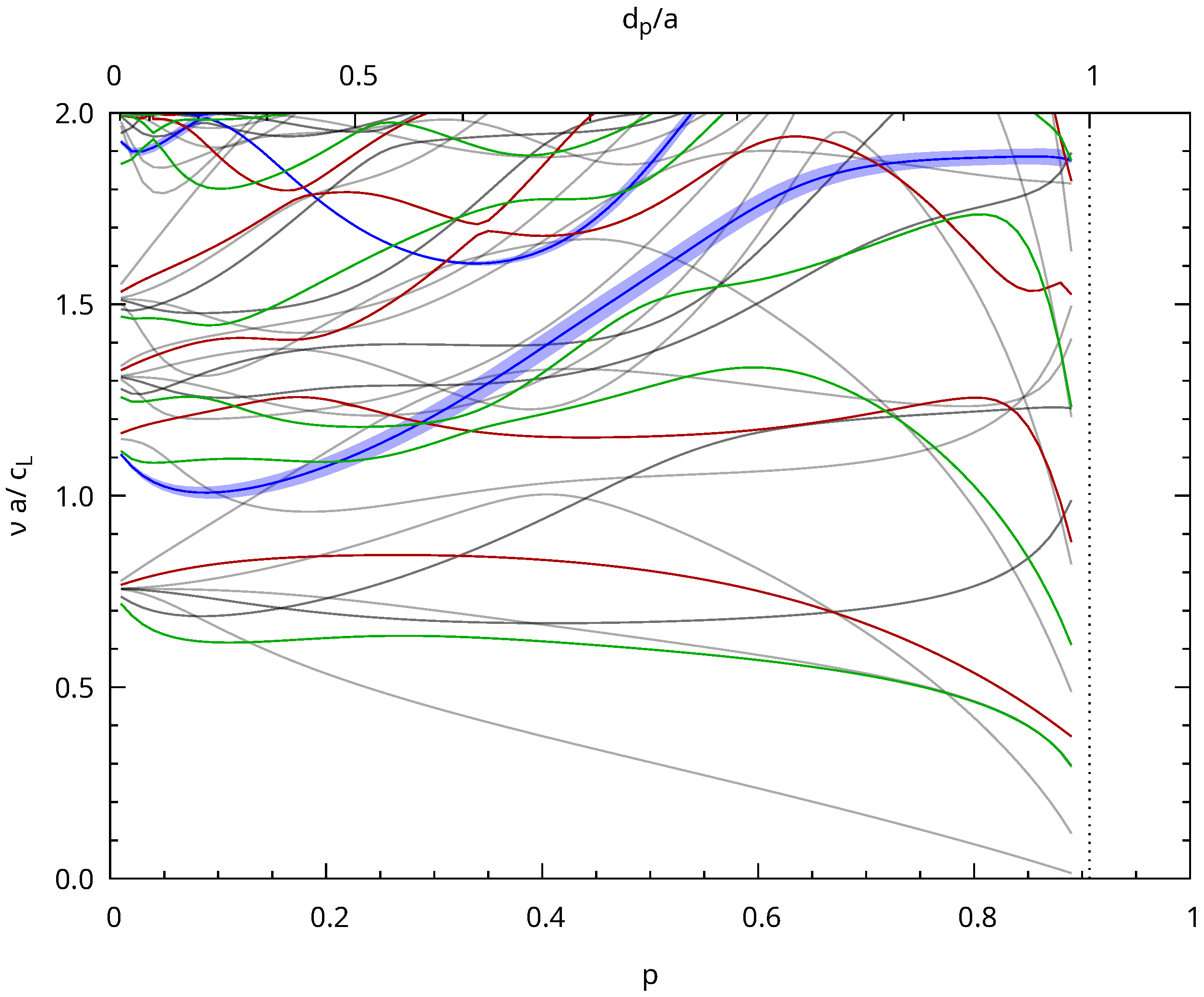 Nanomaterials 13 02078 g009