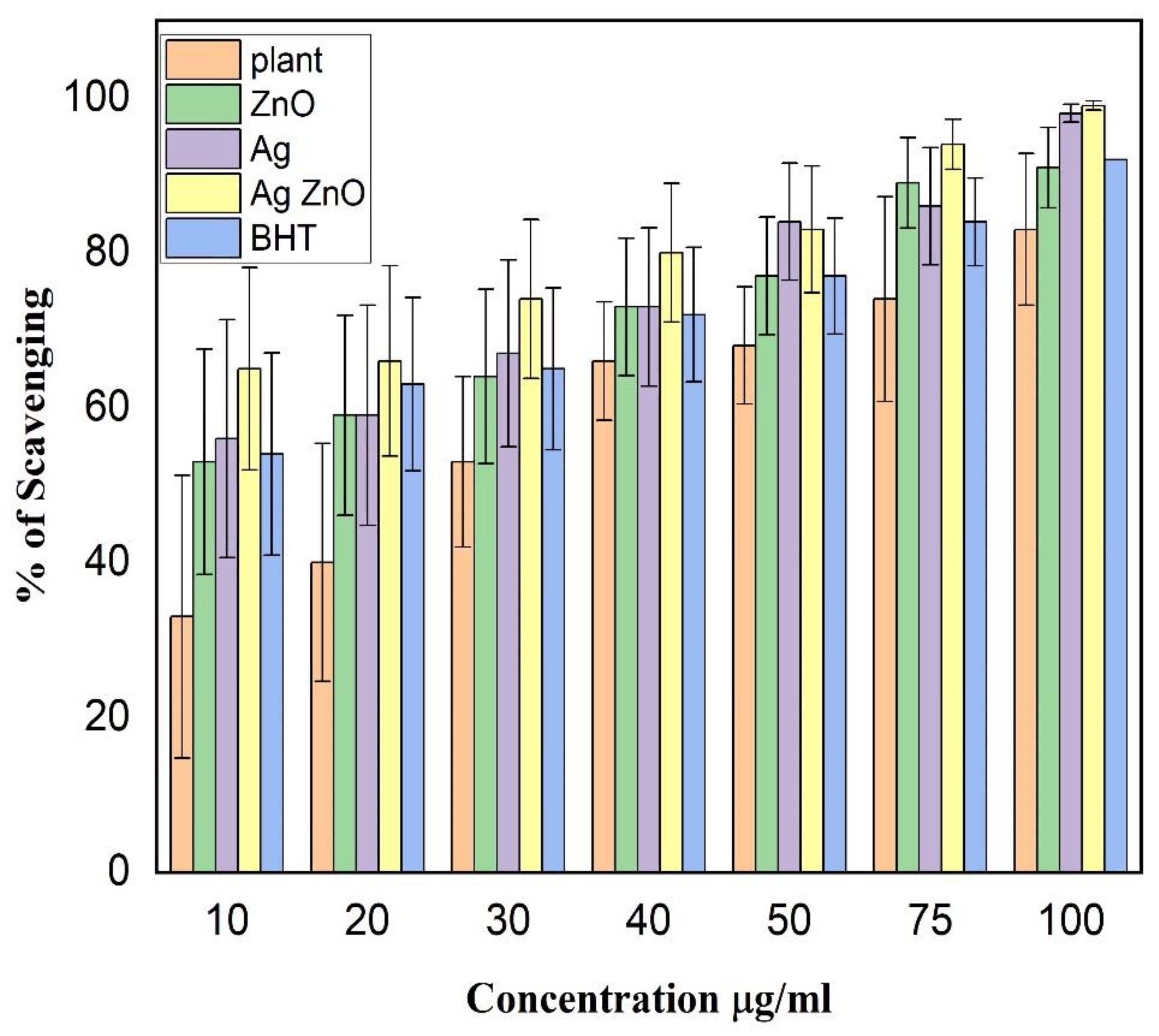 Nanomaterials 13 02079 g006 Nanomaterials 13 02079 g006