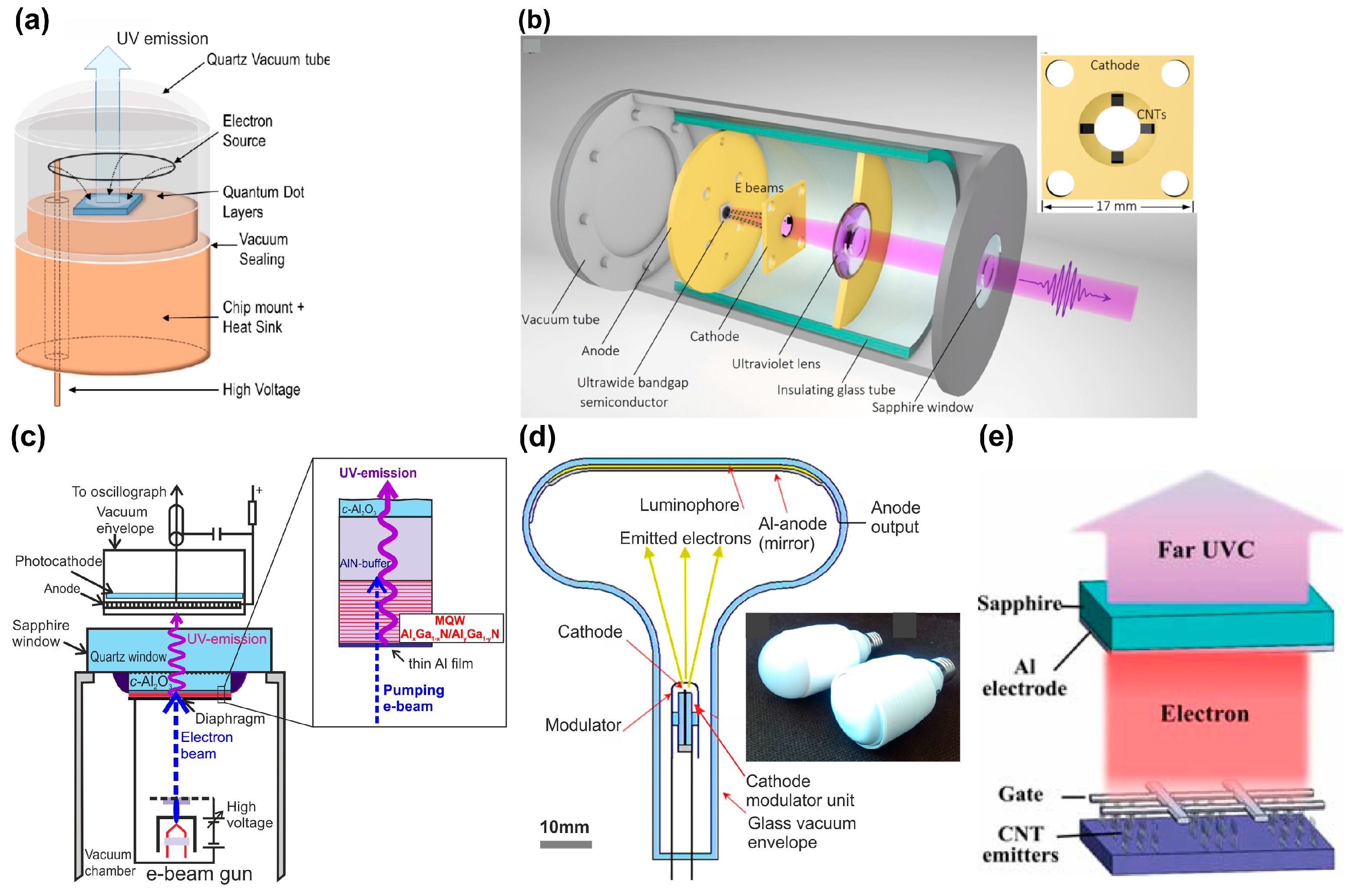 Nanomaterials 13 02080 g002