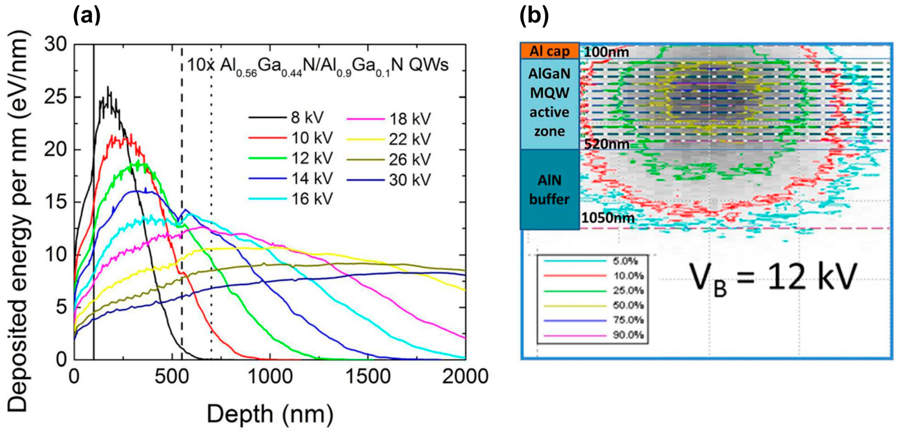 Nanomaterials 13 02080 g003