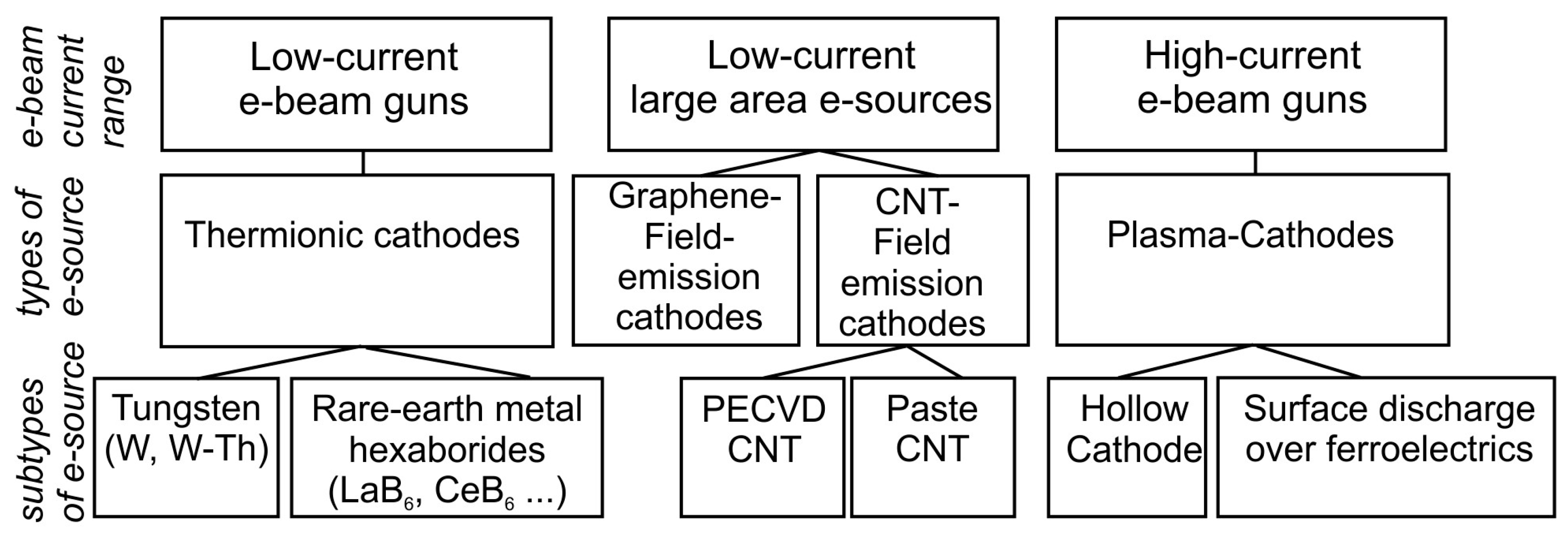Nanomaterials 13 02080 g004