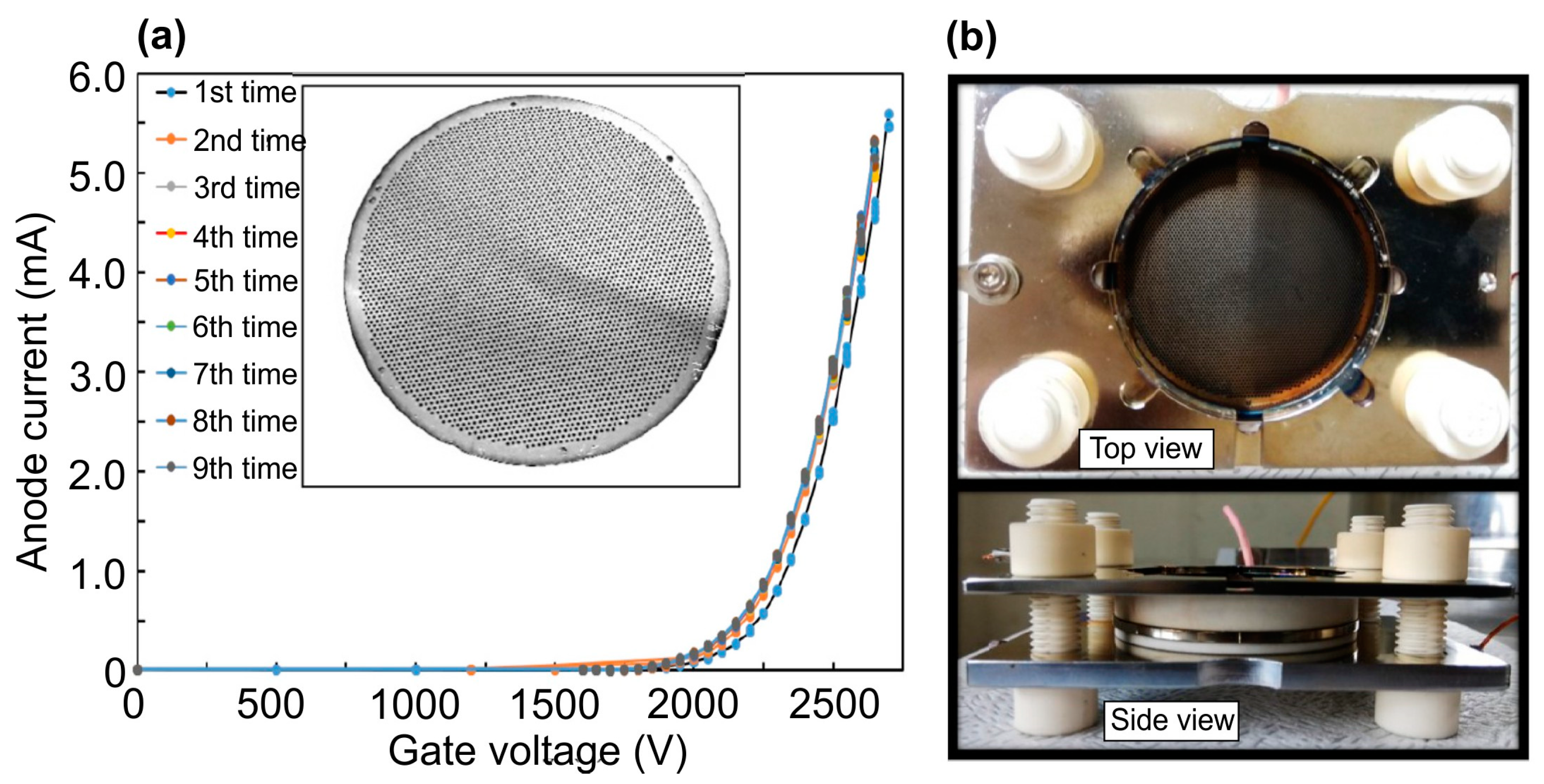 Nanomaterials 13 02080 g009