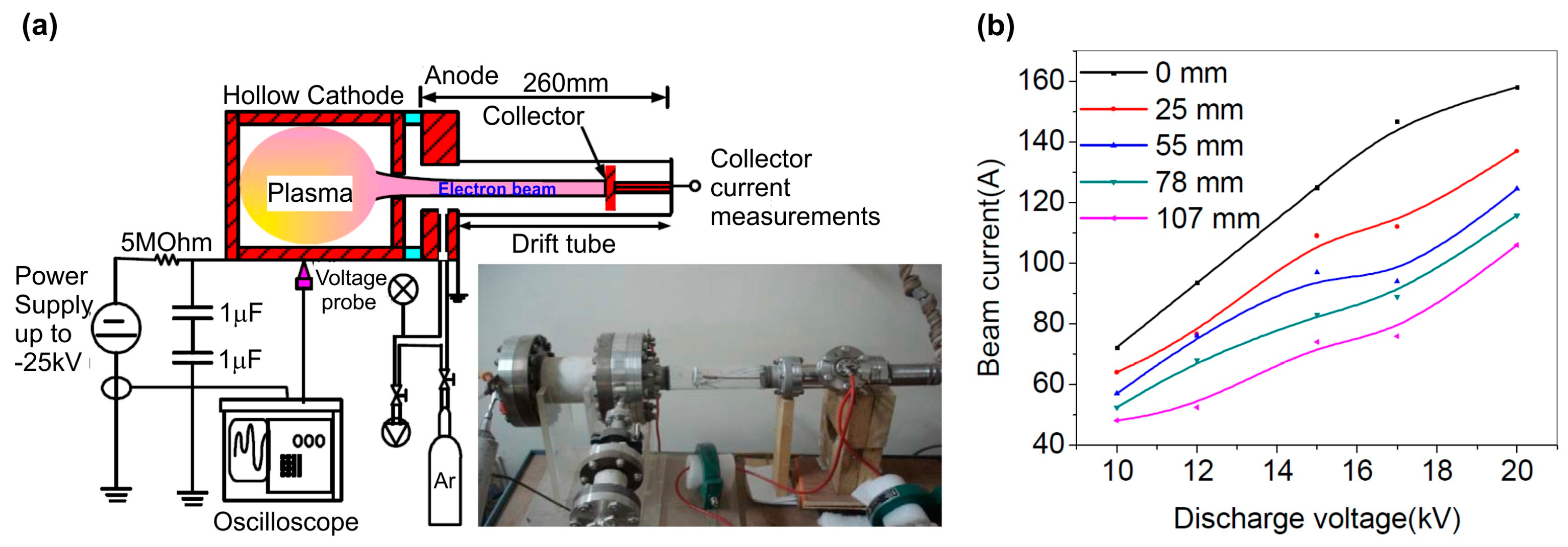 Nanomaterials 13 02080 g011