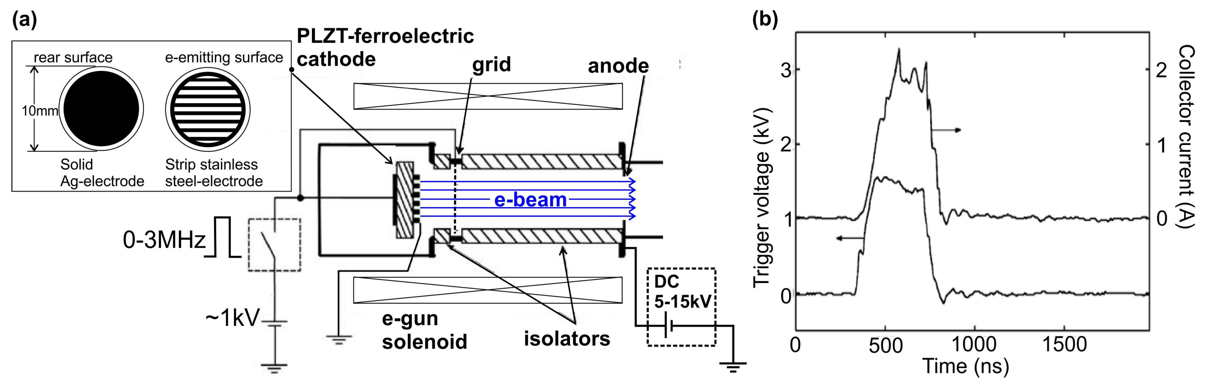 Nanomaterials 13 02080 g012