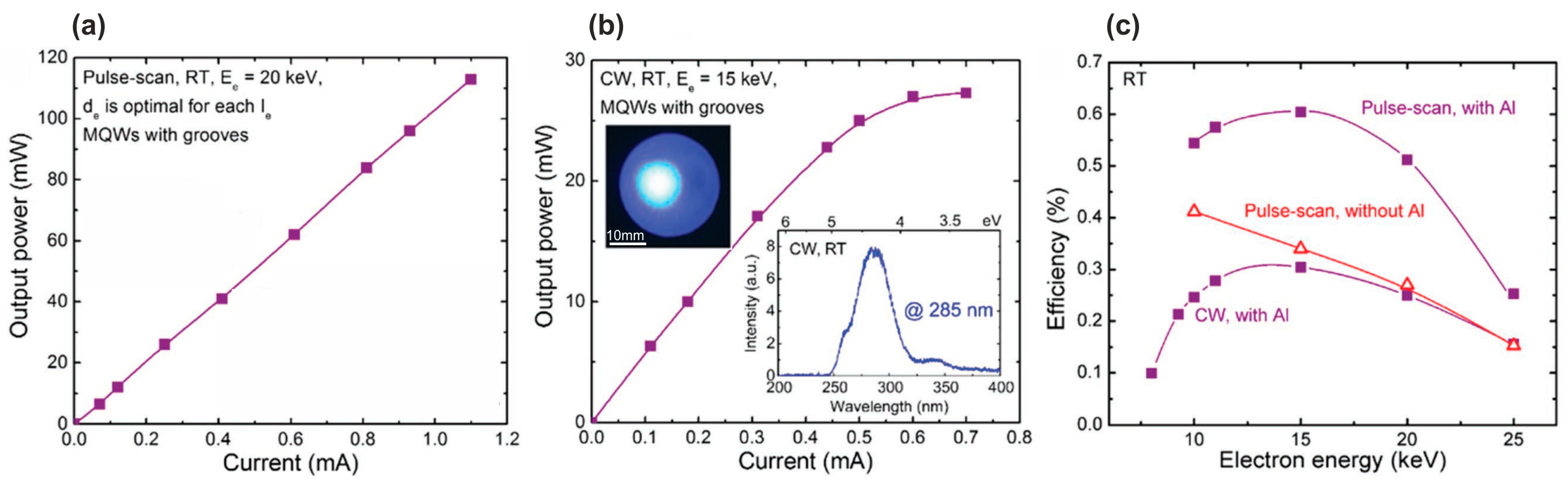 Nanomaterials 13 02080 g018
