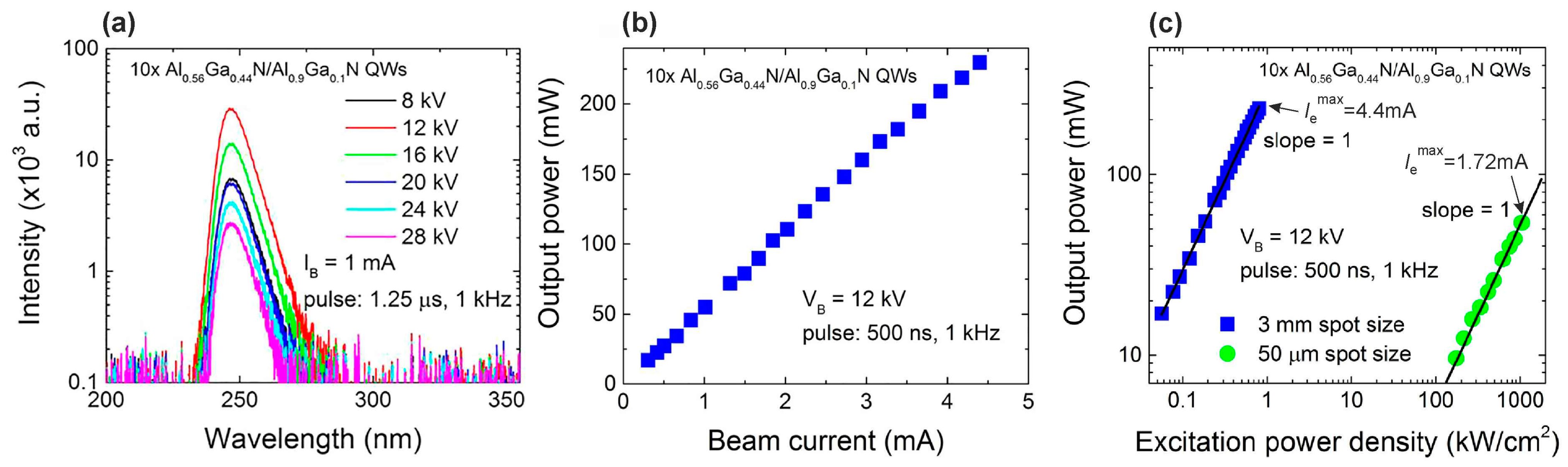 Nanomaterials 13 02080 g019