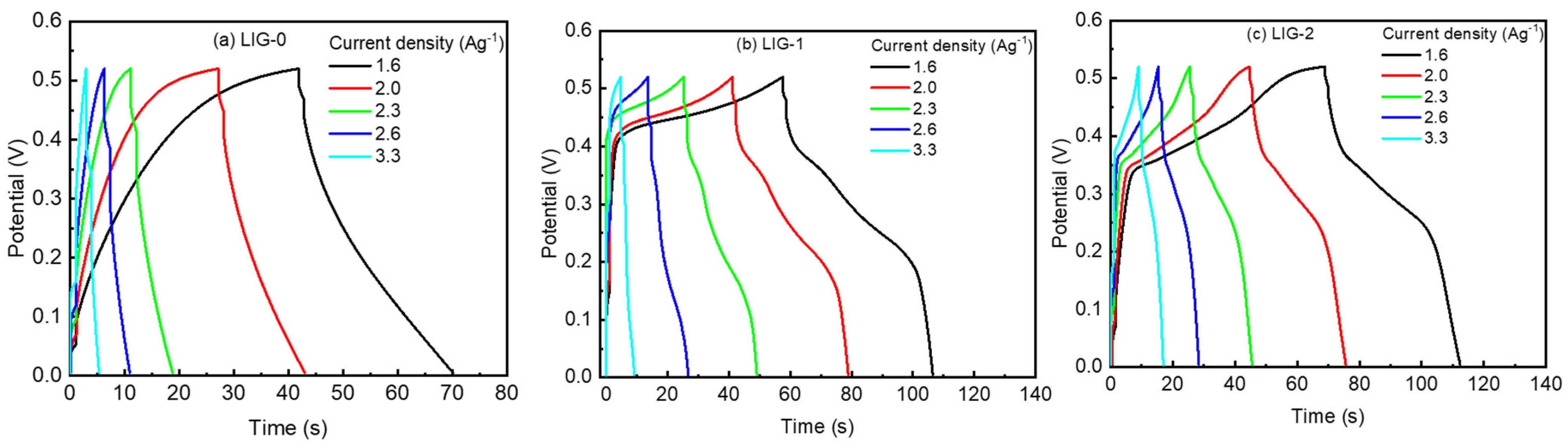 Nanomaterials 13 02081 g006 Nanomaterials 13 02081 g006