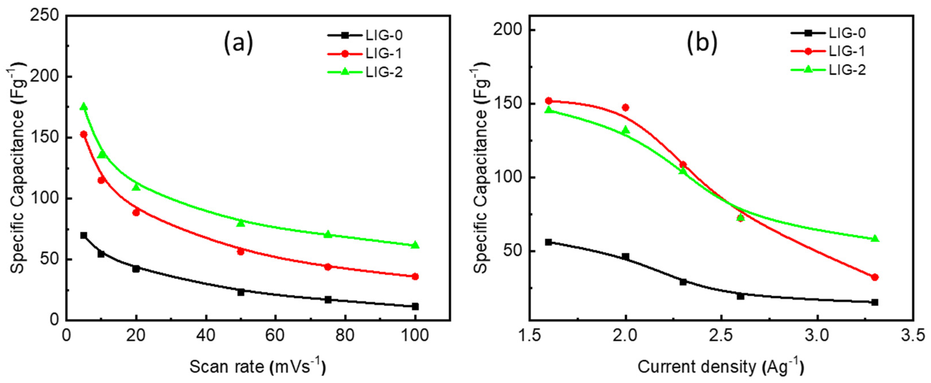 Nanomaterials 13 02081 g008 Nanomaterials 13 02081 g008