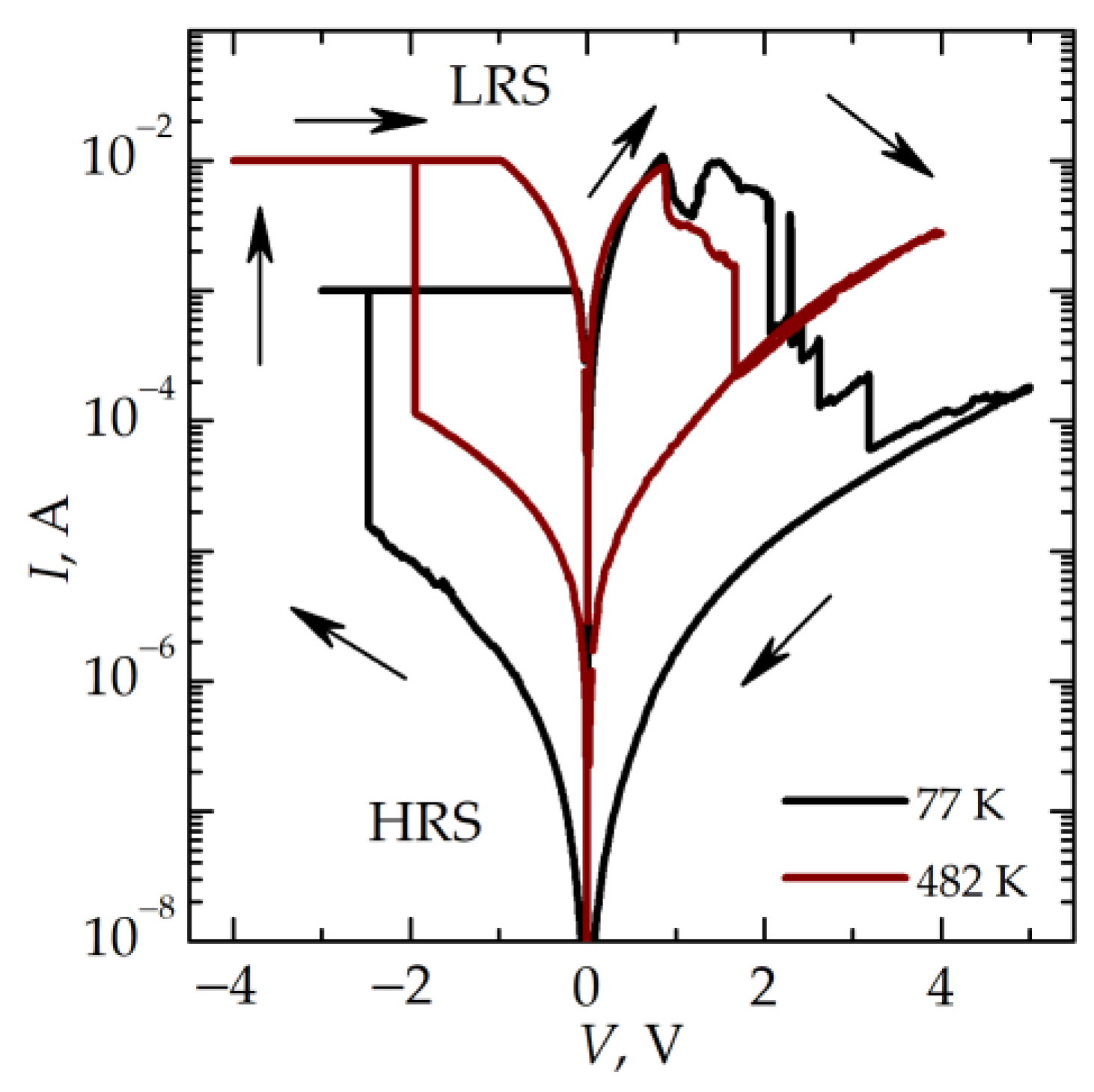 Nanomaterials 13 02082 g005