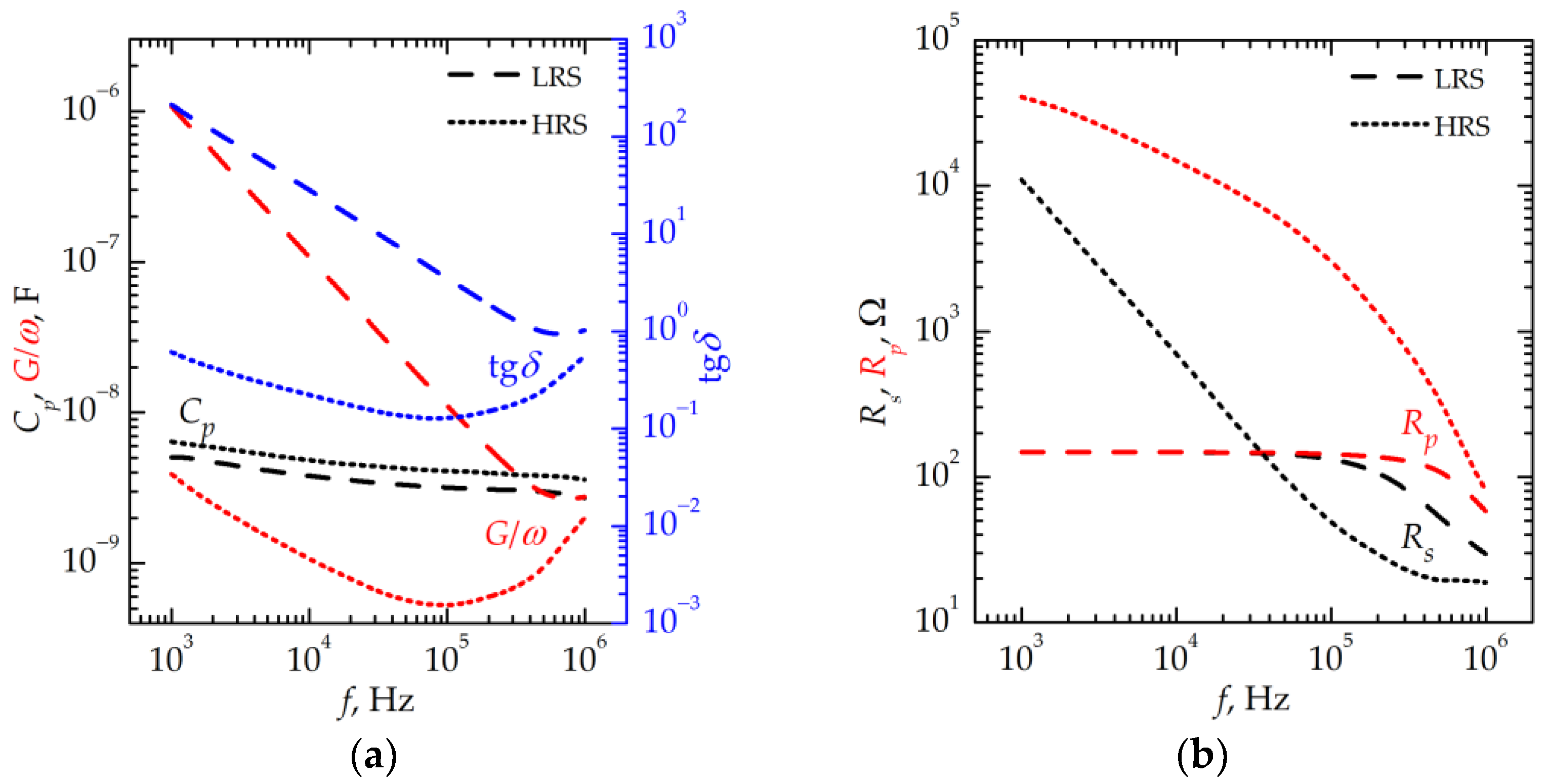 Nanomaterials 13 02082 g007