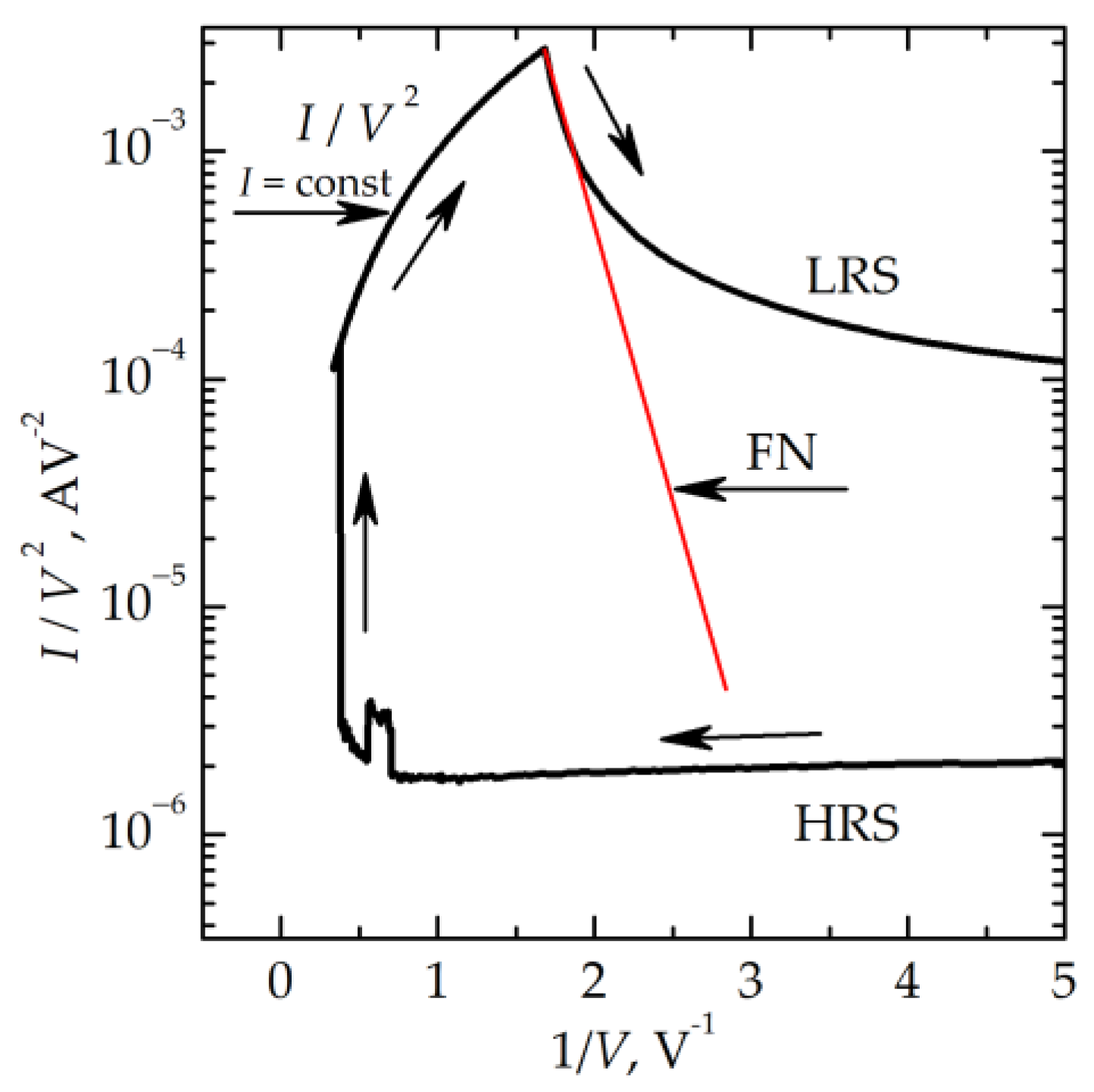 Nanomaterials 13 02082 g009