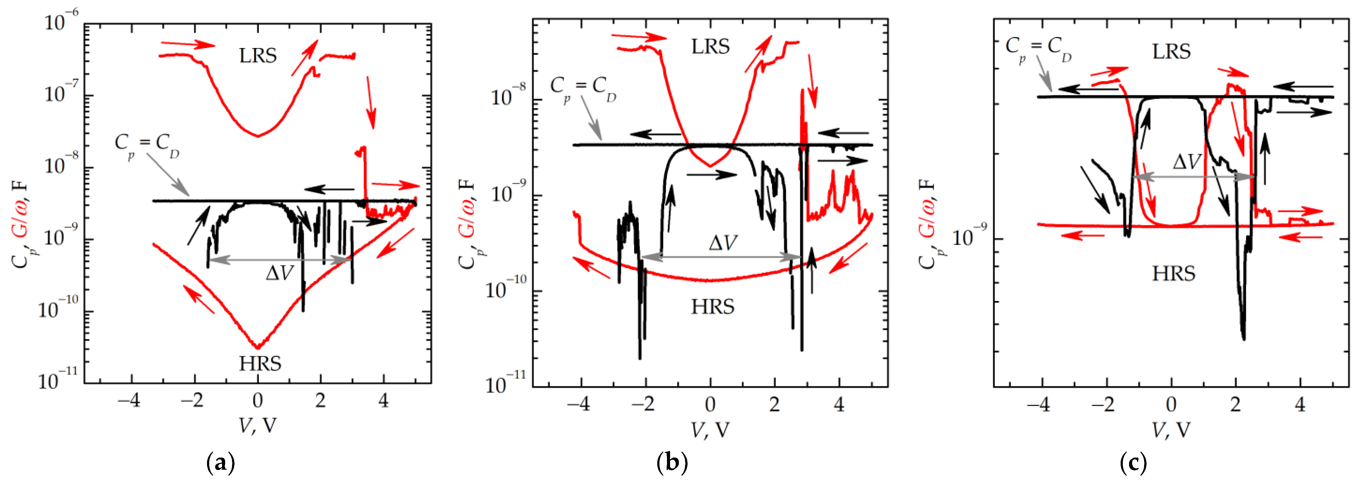 Nanomaterials 13 02082 g010