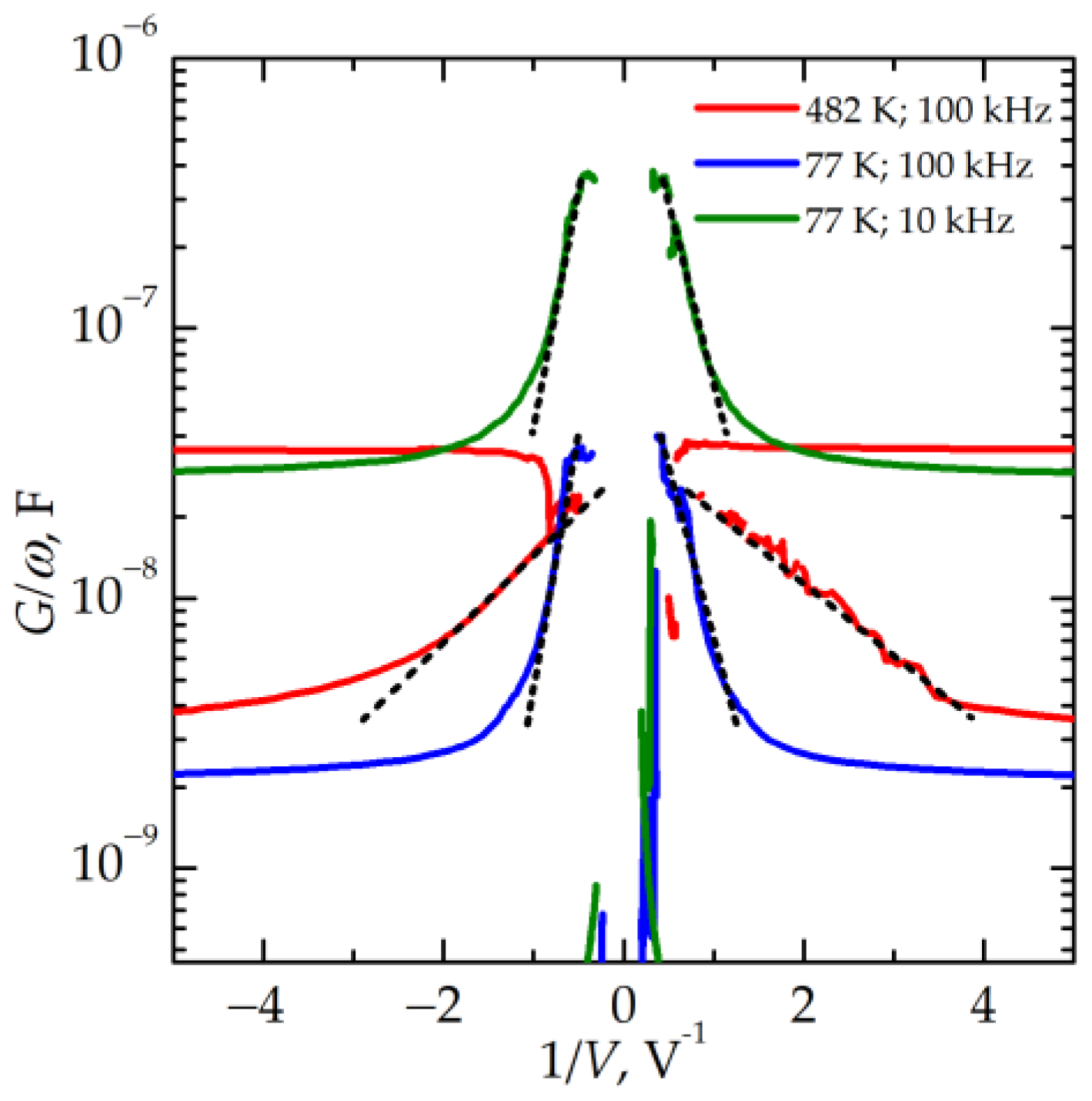 Nanomaterials 13 02082 g011