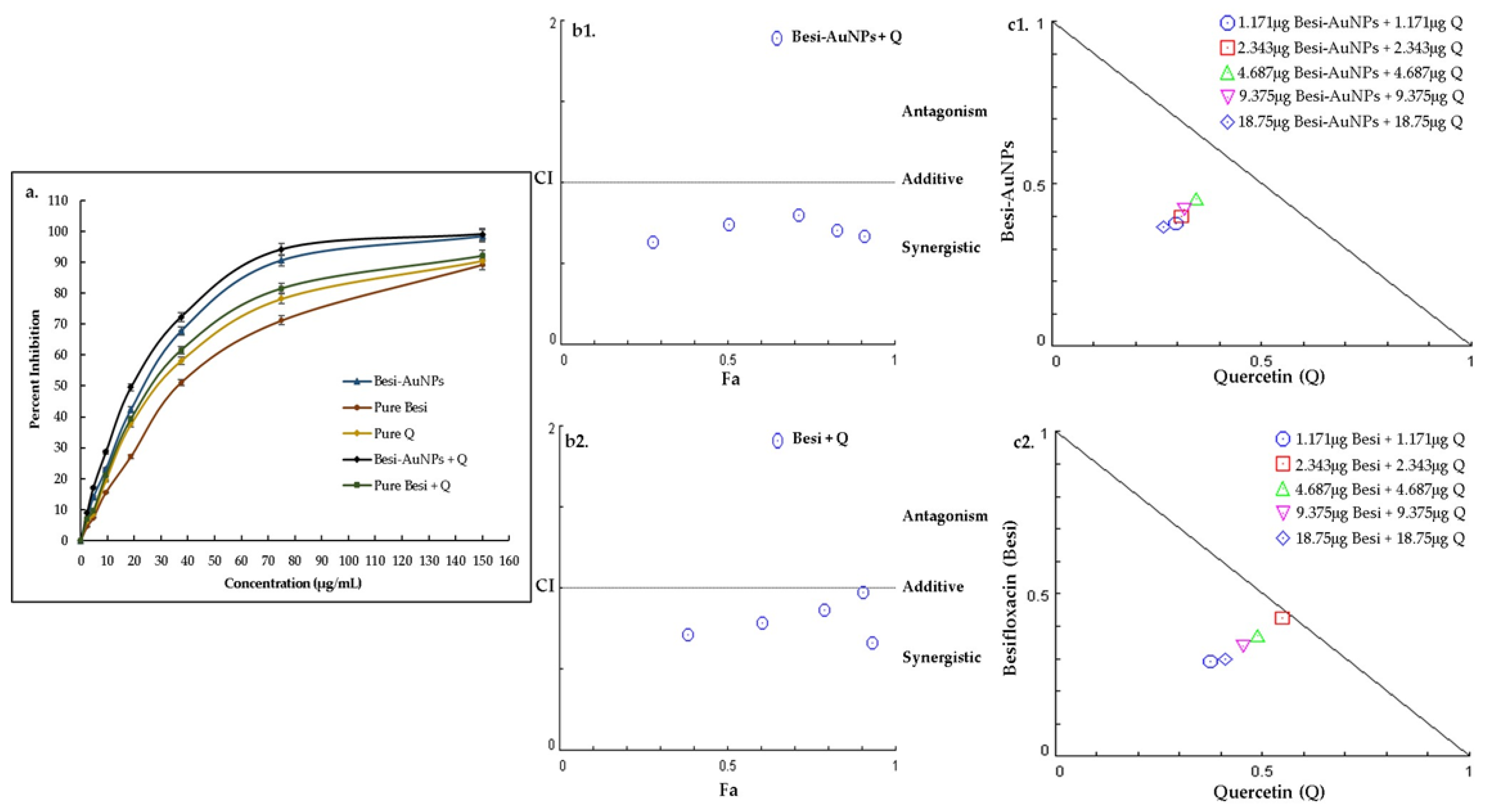 Nanomaterials 13 02083 g009