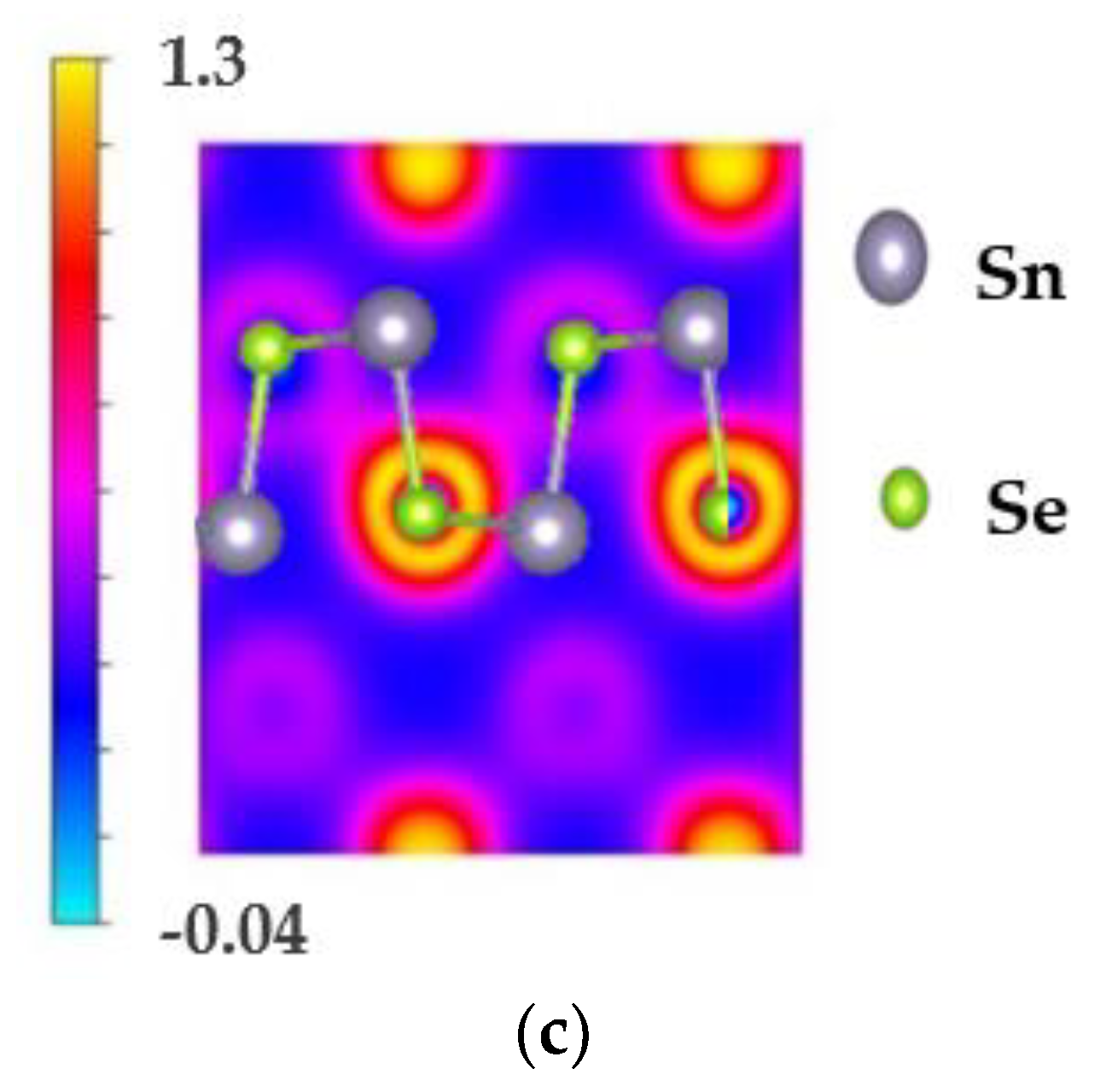 Nanomaterials 13 02084 g003b