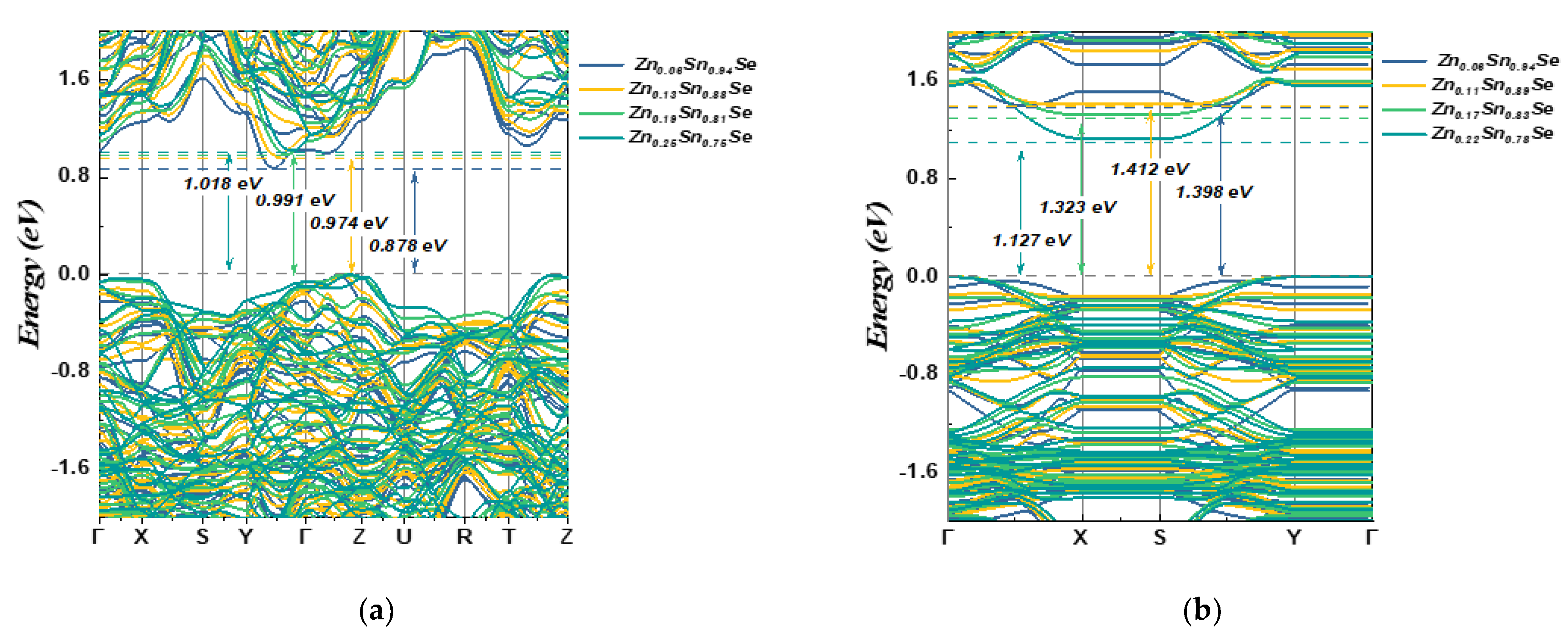 Nanomaterials 13 02084 g006