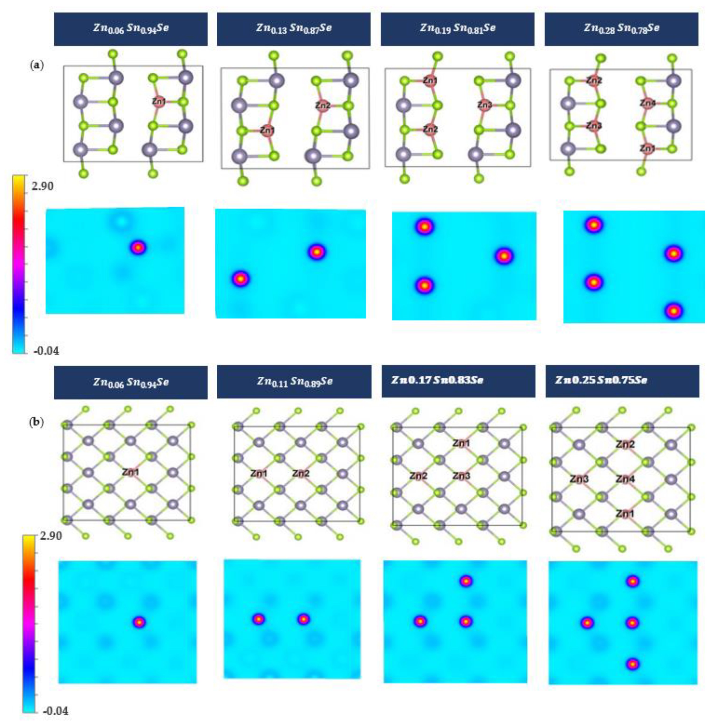Nanomaterials 13 02084 g007