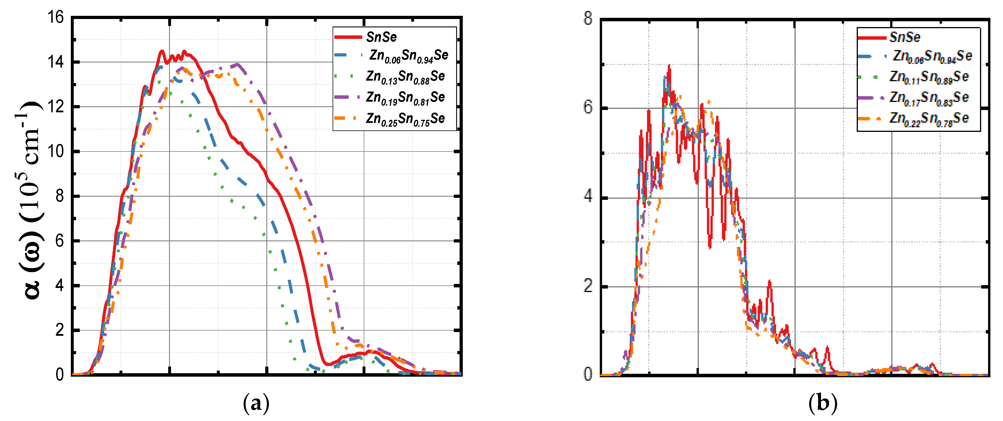 Nanomaterials 13 02084 g010a