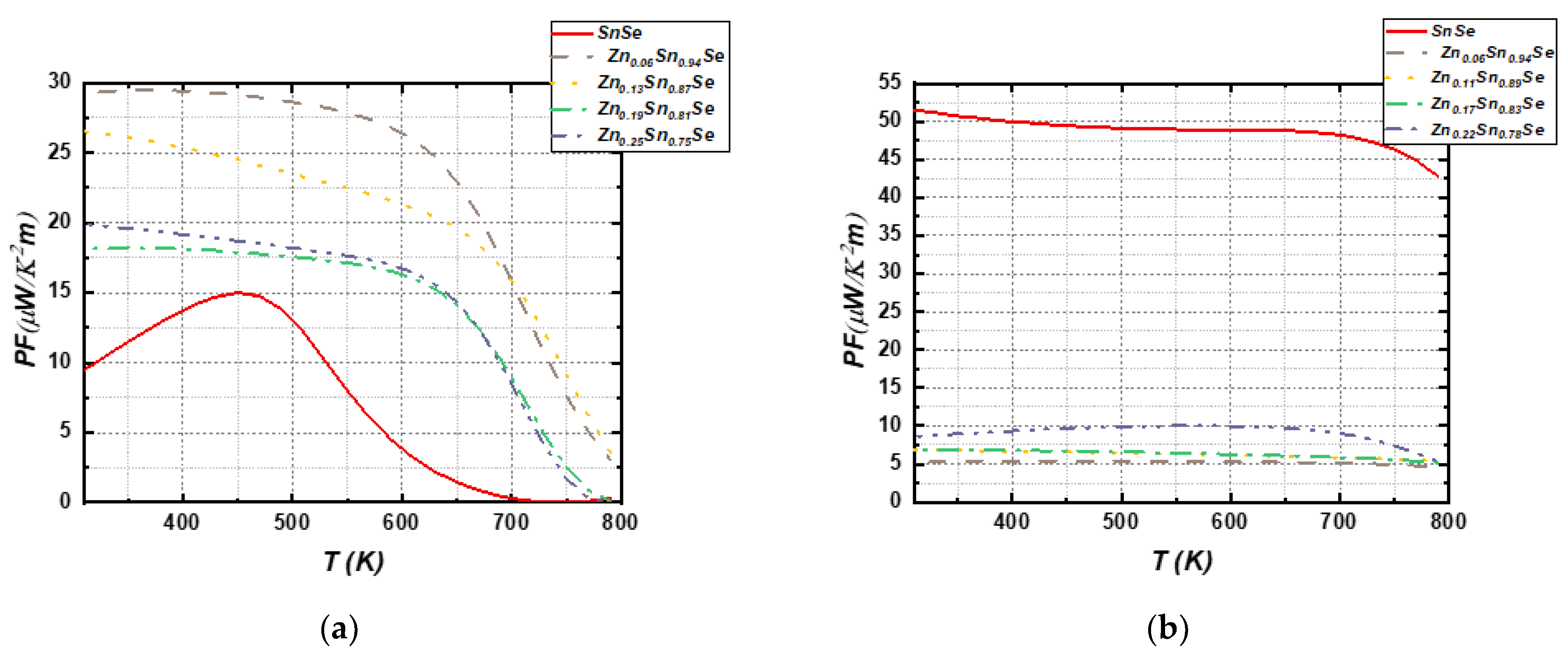 Nanomaterials 13 02084 g014