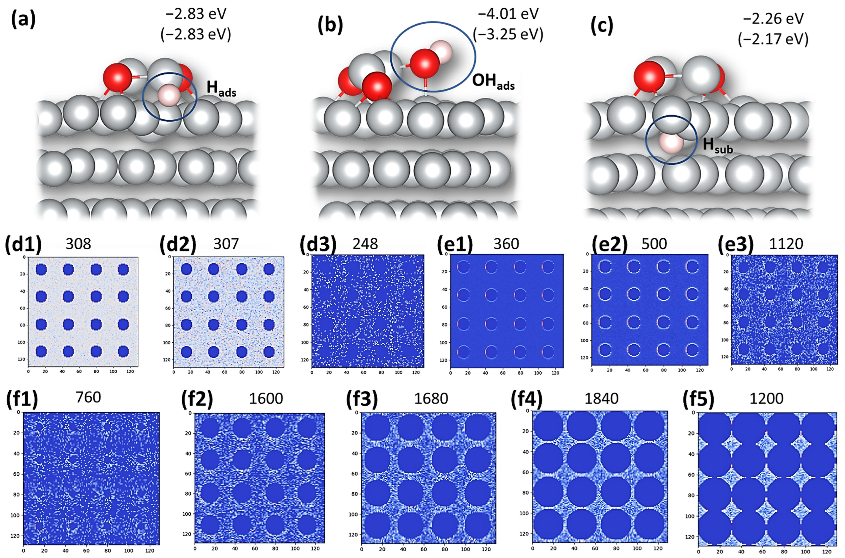 Nanomaterials 13 02085 g004 Nanomaterials 13 02085 g004