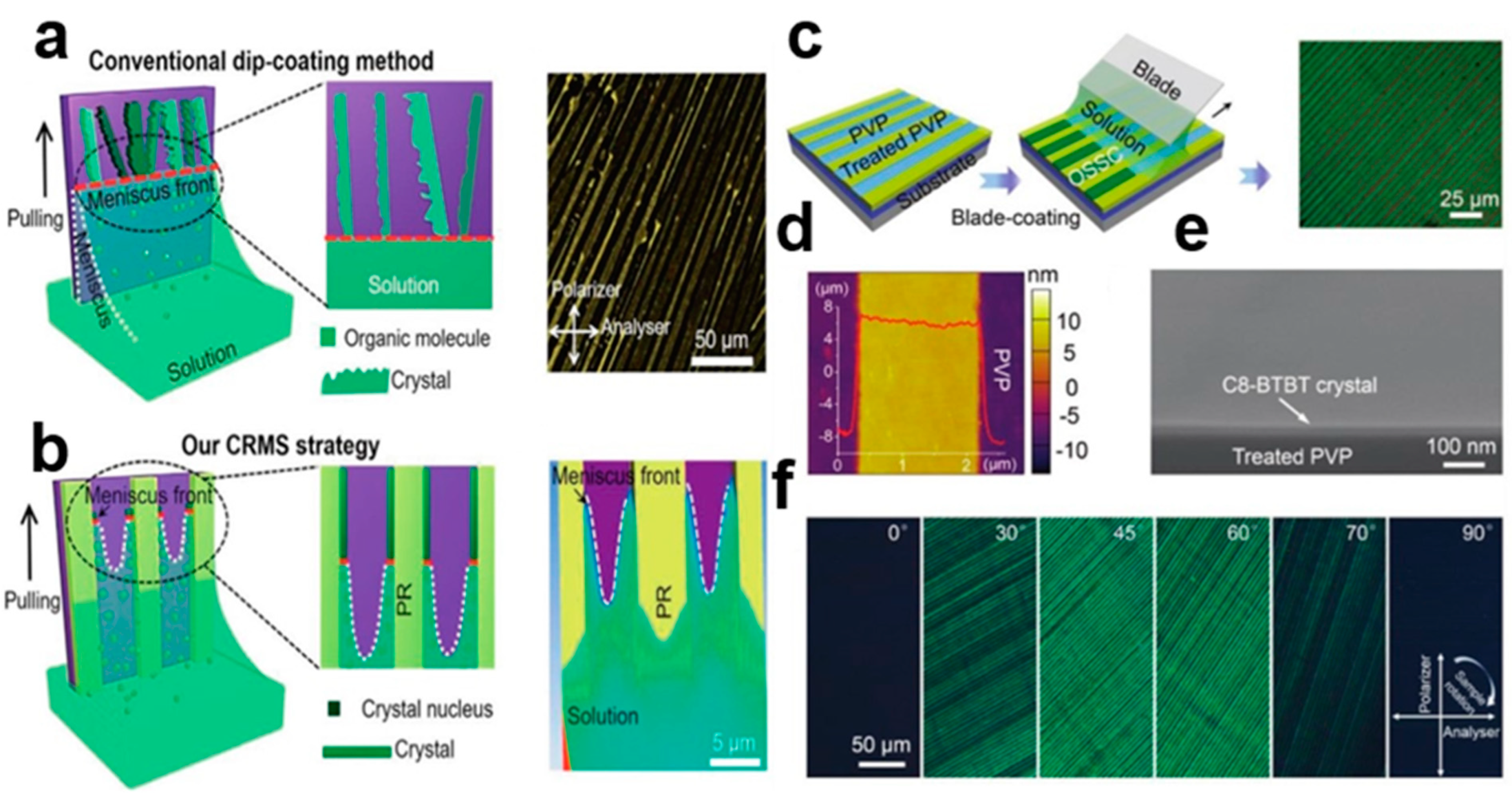 Nanomaterials 13 02087 g015 Nanomaterials 13 02087 g015