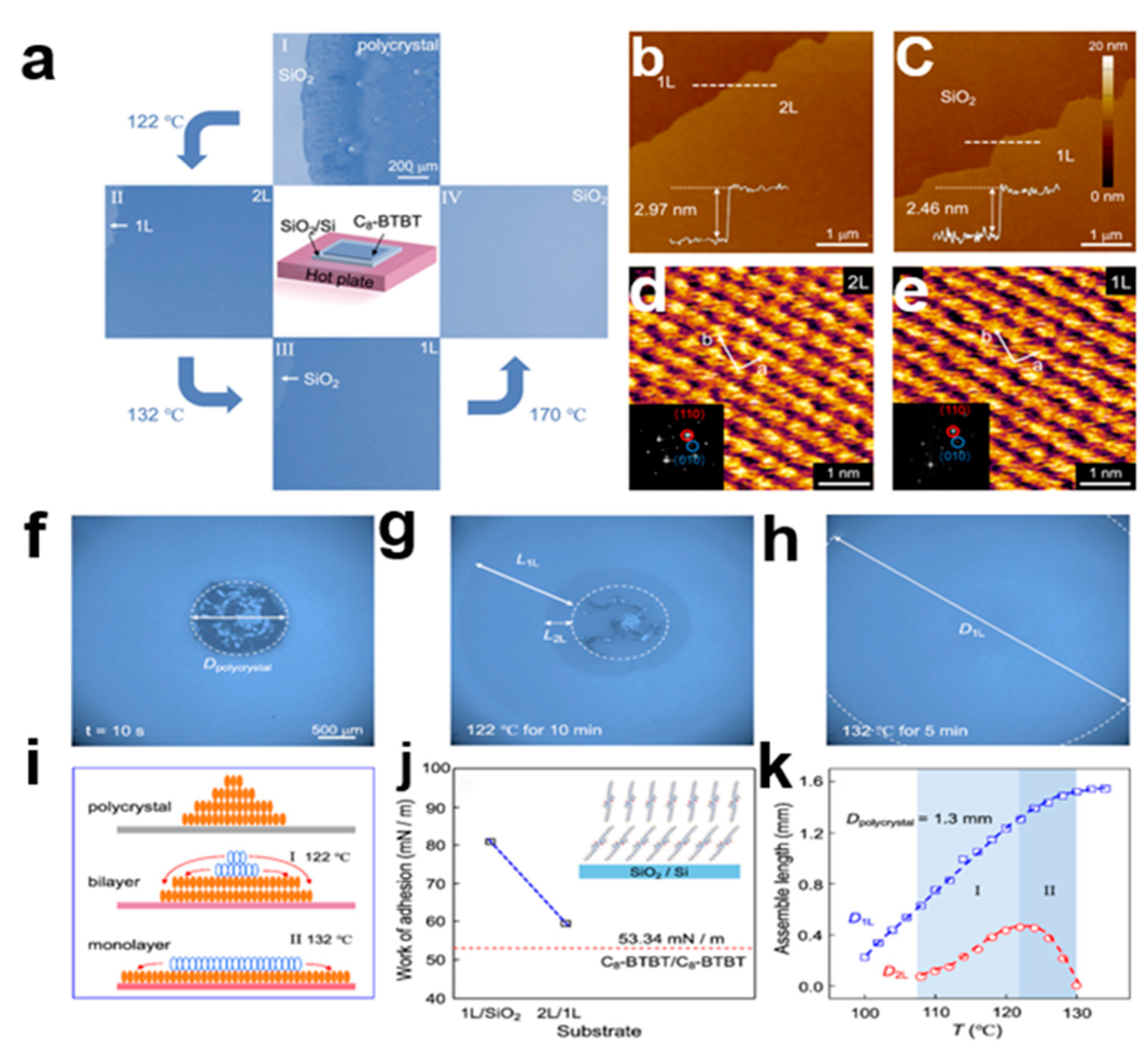 Nanomaterials 13 02087 g019 Nanomaterials 13 02087 g019