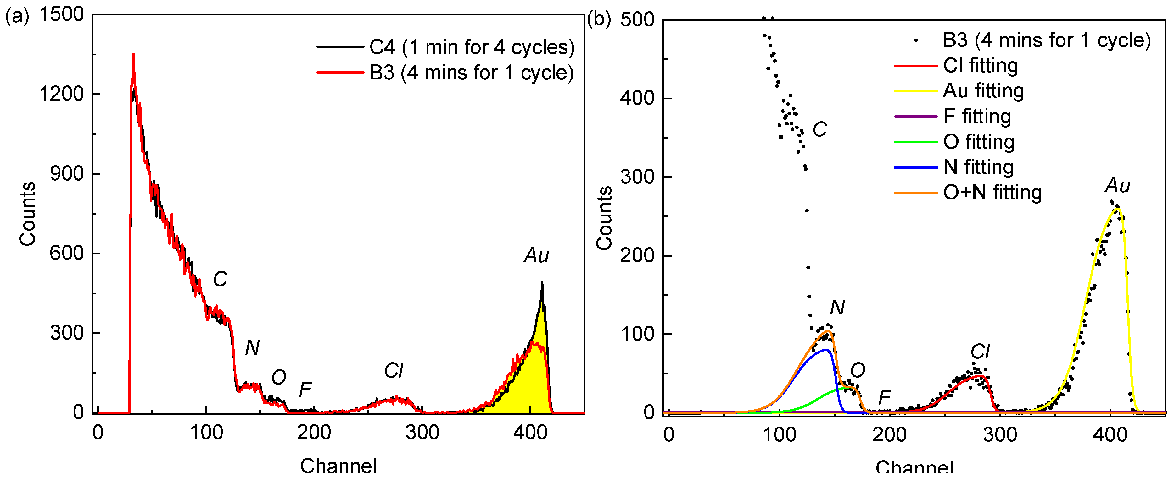 Nanomaterials 13 02089 g009 Nanomaterials 13 02089 g009