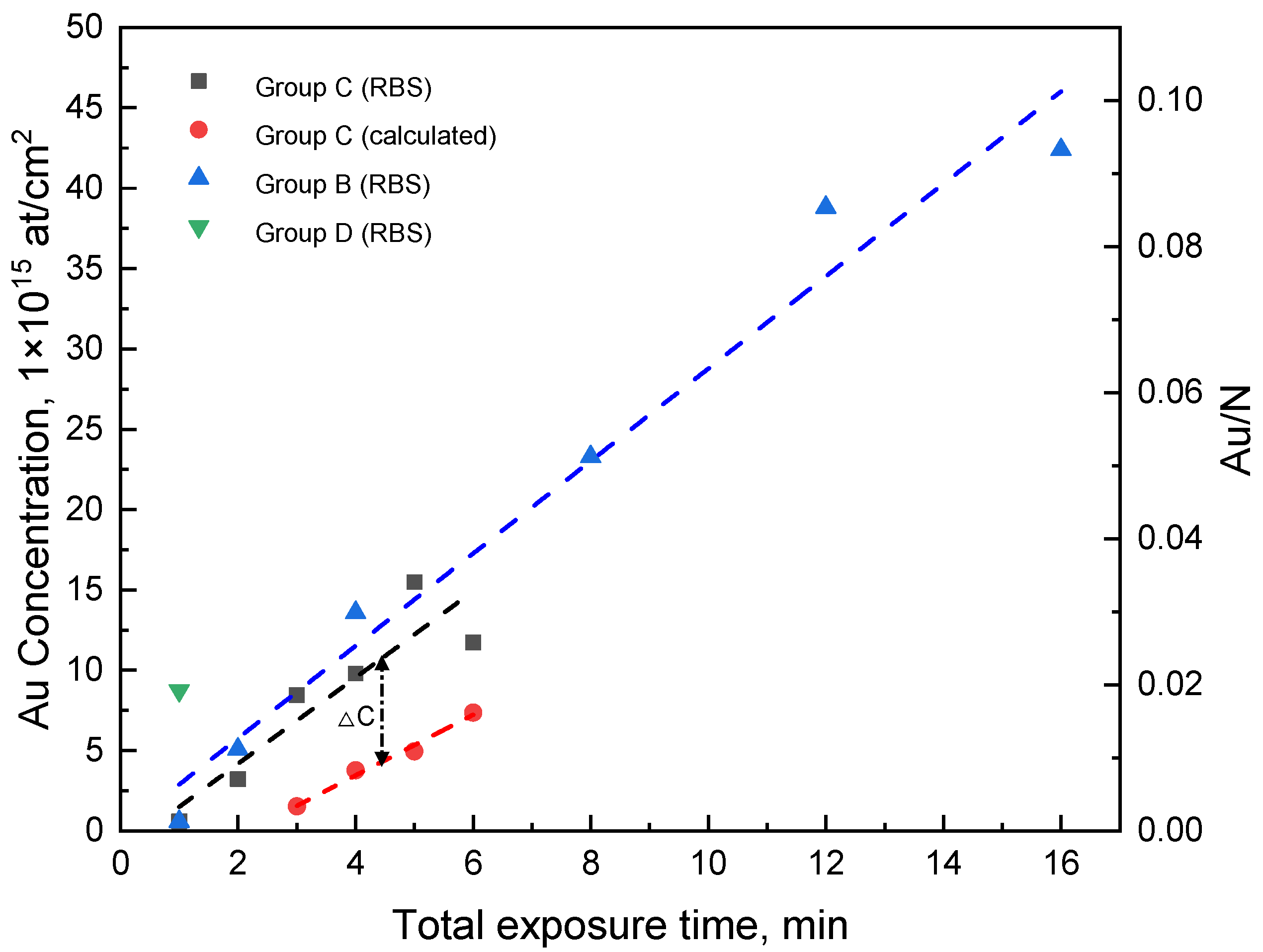 Nanomaterials 13 02089 g010 Nanomaterials 13 02089 g010